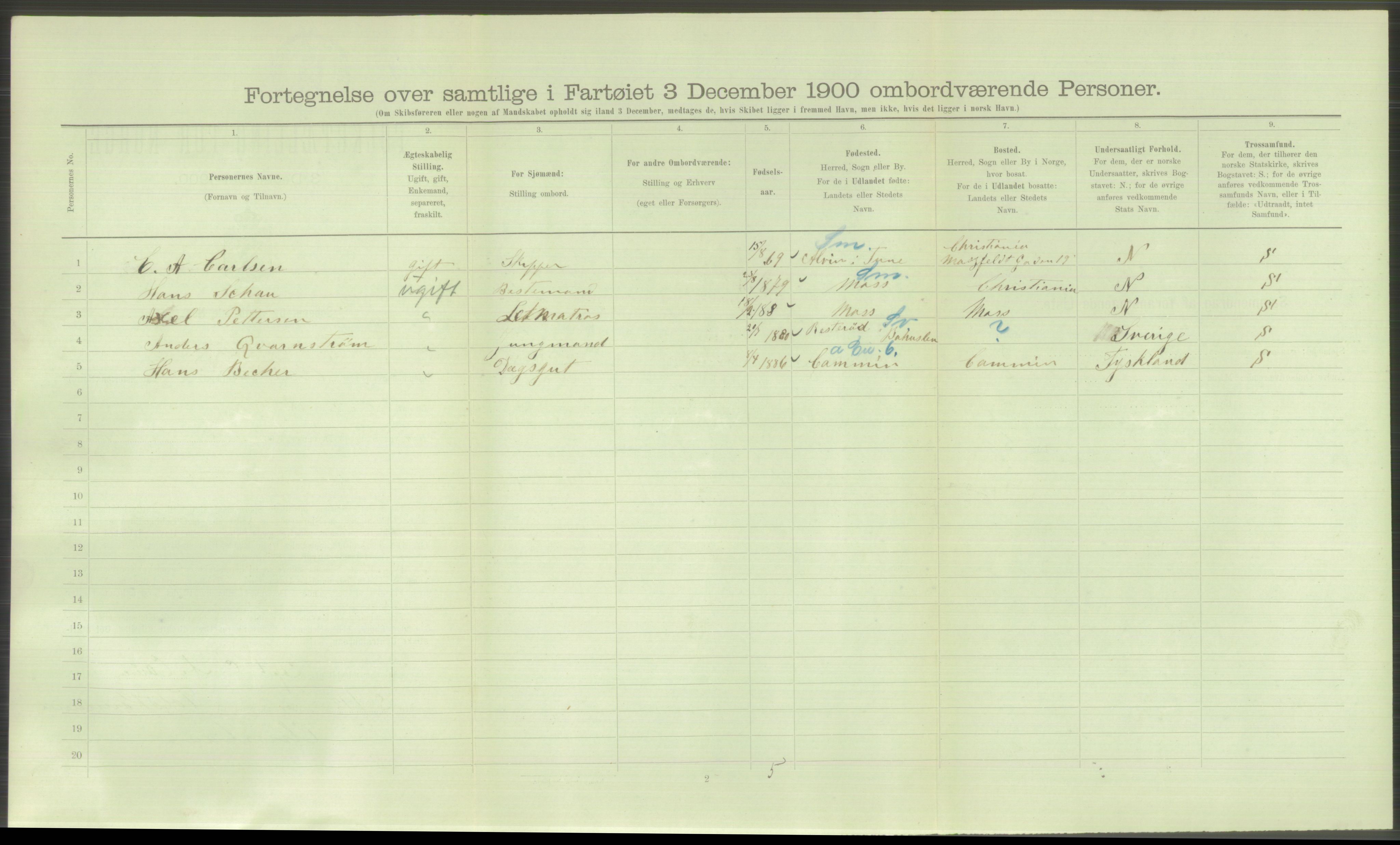 RA, 1900 Census - ship lists from ships in Norwegian harbours, harbours abroad and at sea, 1900, p. 172