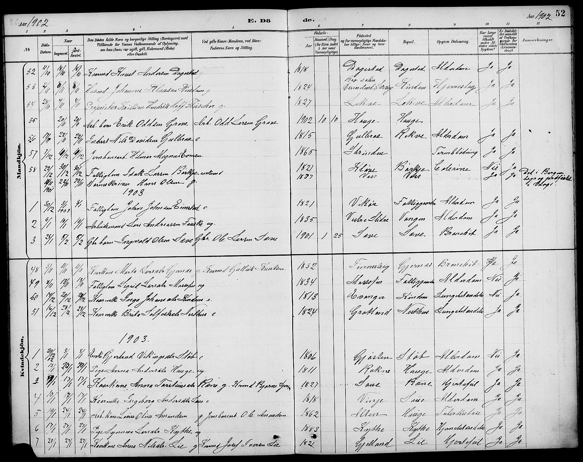 Voss sokneprestembete, SAB/A-79001/H/Hab: Parish register (copy) no. F 1, 1890-1912, p. 52