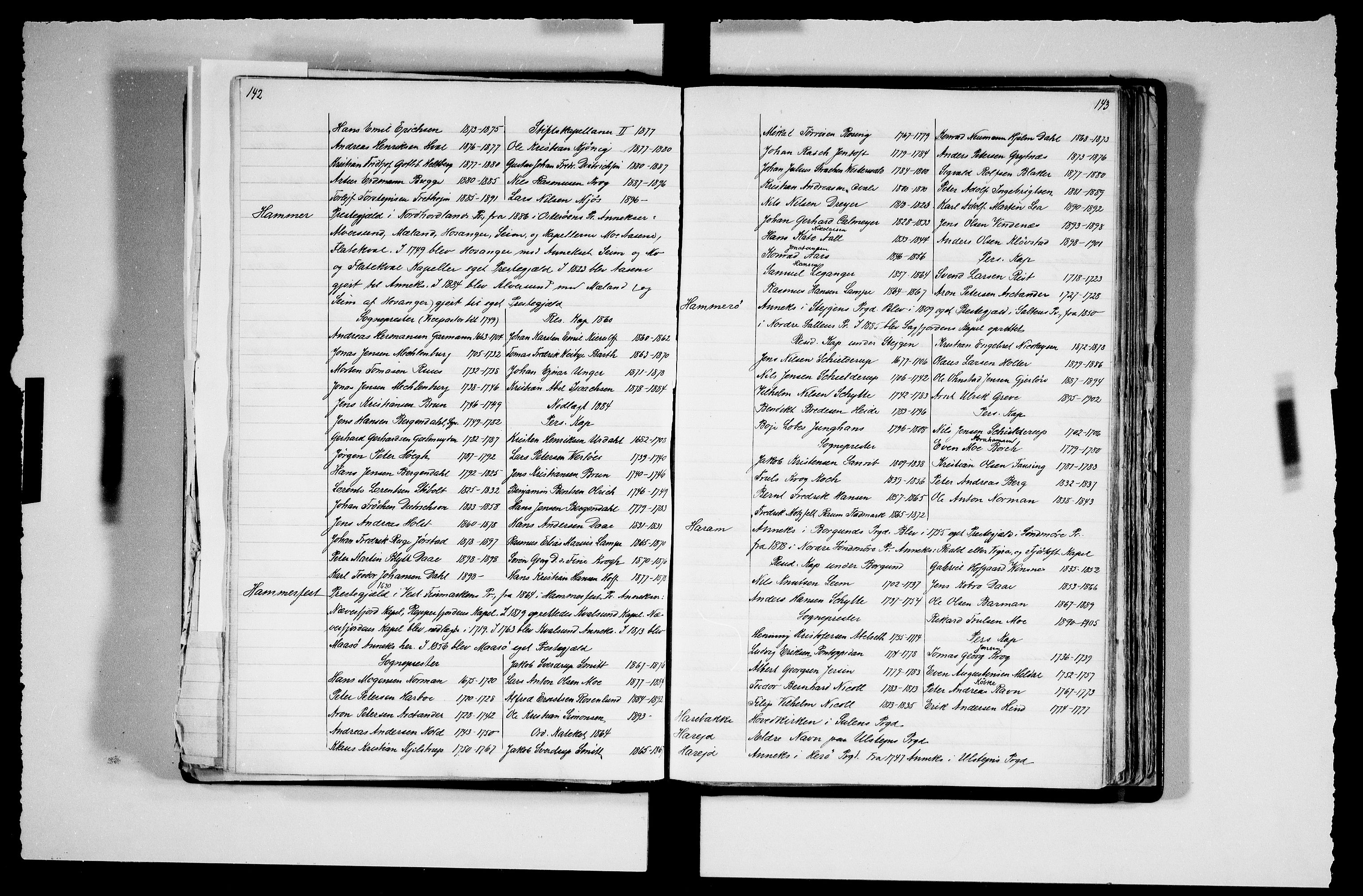 Manuskriptsamlingen, RA/EA-3667/F/L0111a: Schiørn, Fredrik; Den norske kirkes embeter og prester 1700-1900, Embeter, 1700-1900, p. 142-143