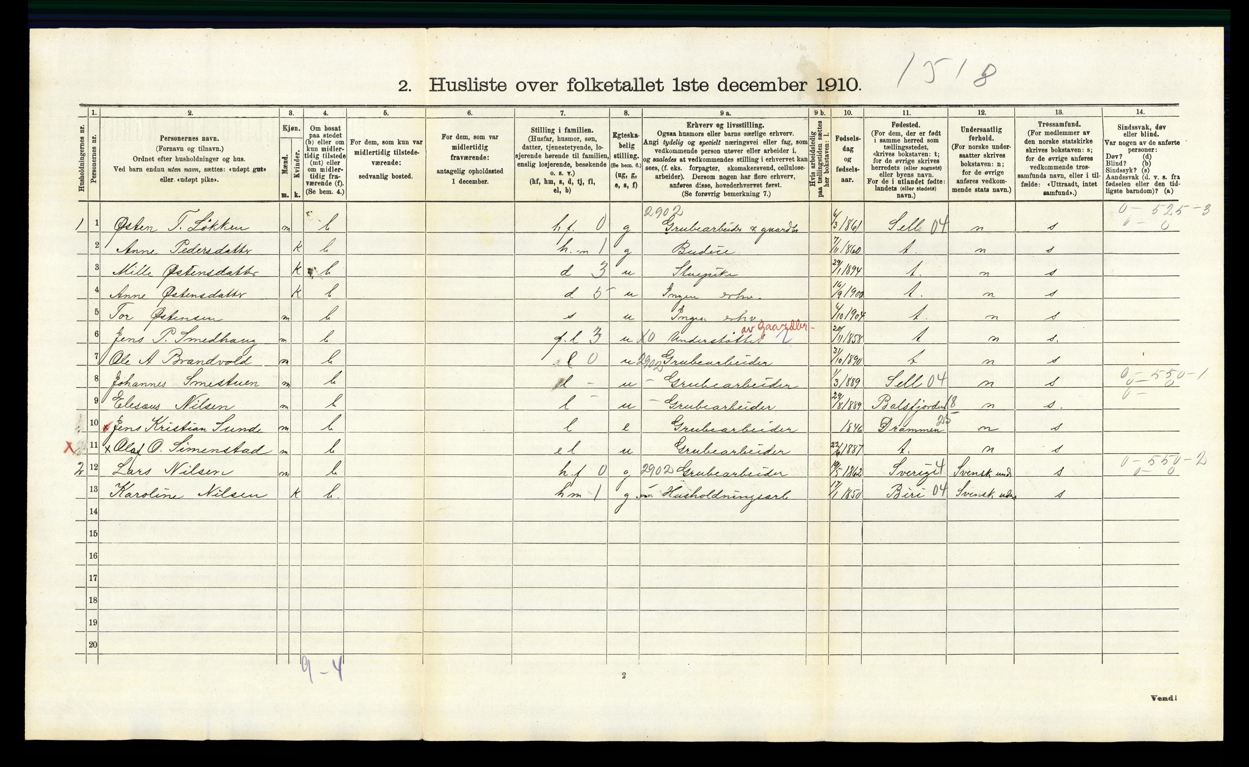 RA, 1910 census for Lille Elvedalen, 1910, p. 1002