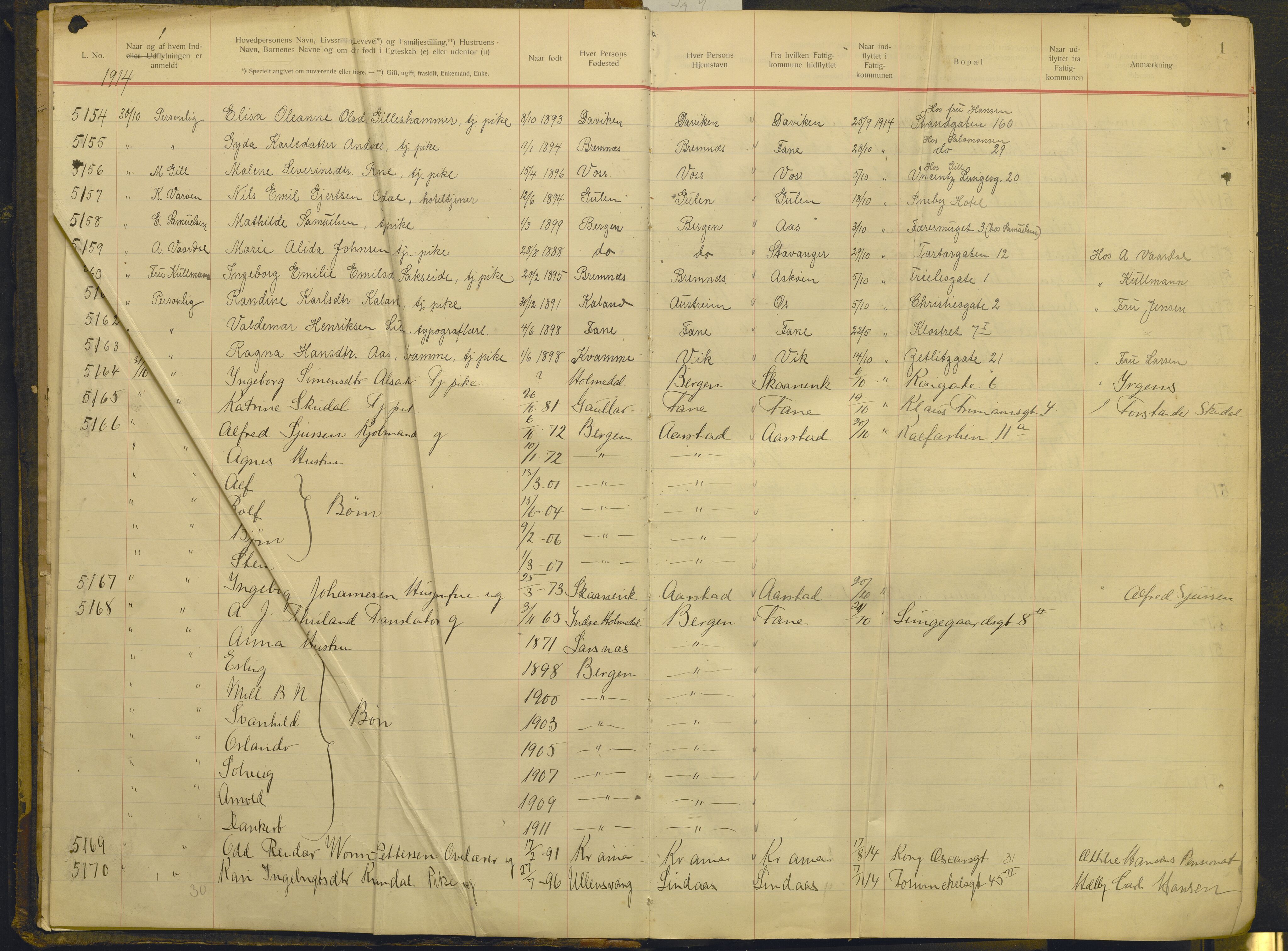 Bergen politikammer / politidistrikt, AV/SAB-A-60401/J.g/L0009: Protokoll over innflyttede, 1914-1917, p. 1