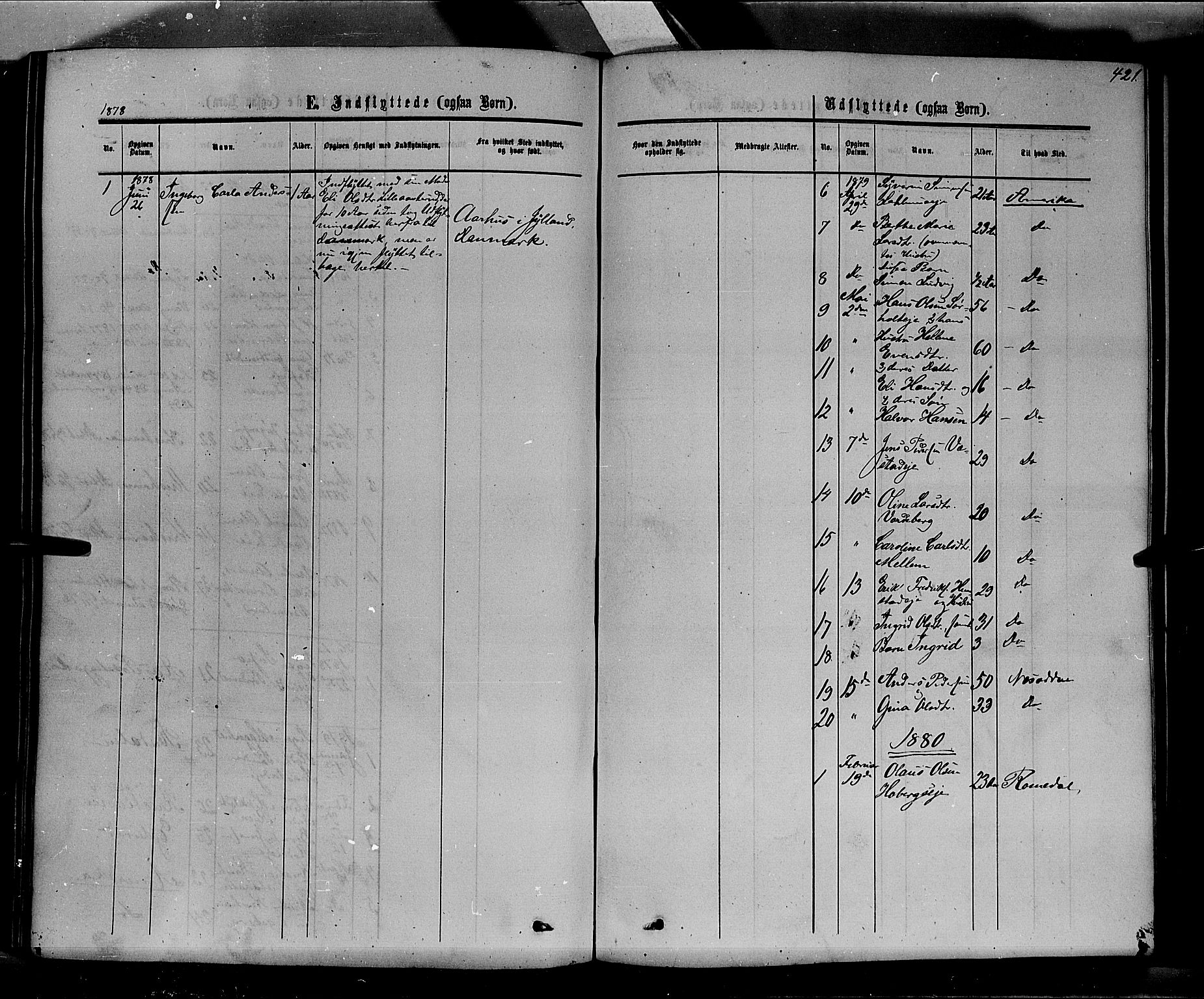 Stange prestekontor, SAH/PREST-002/K/L0013: Parish register (official) no. 13, 1862-1879, p. 421