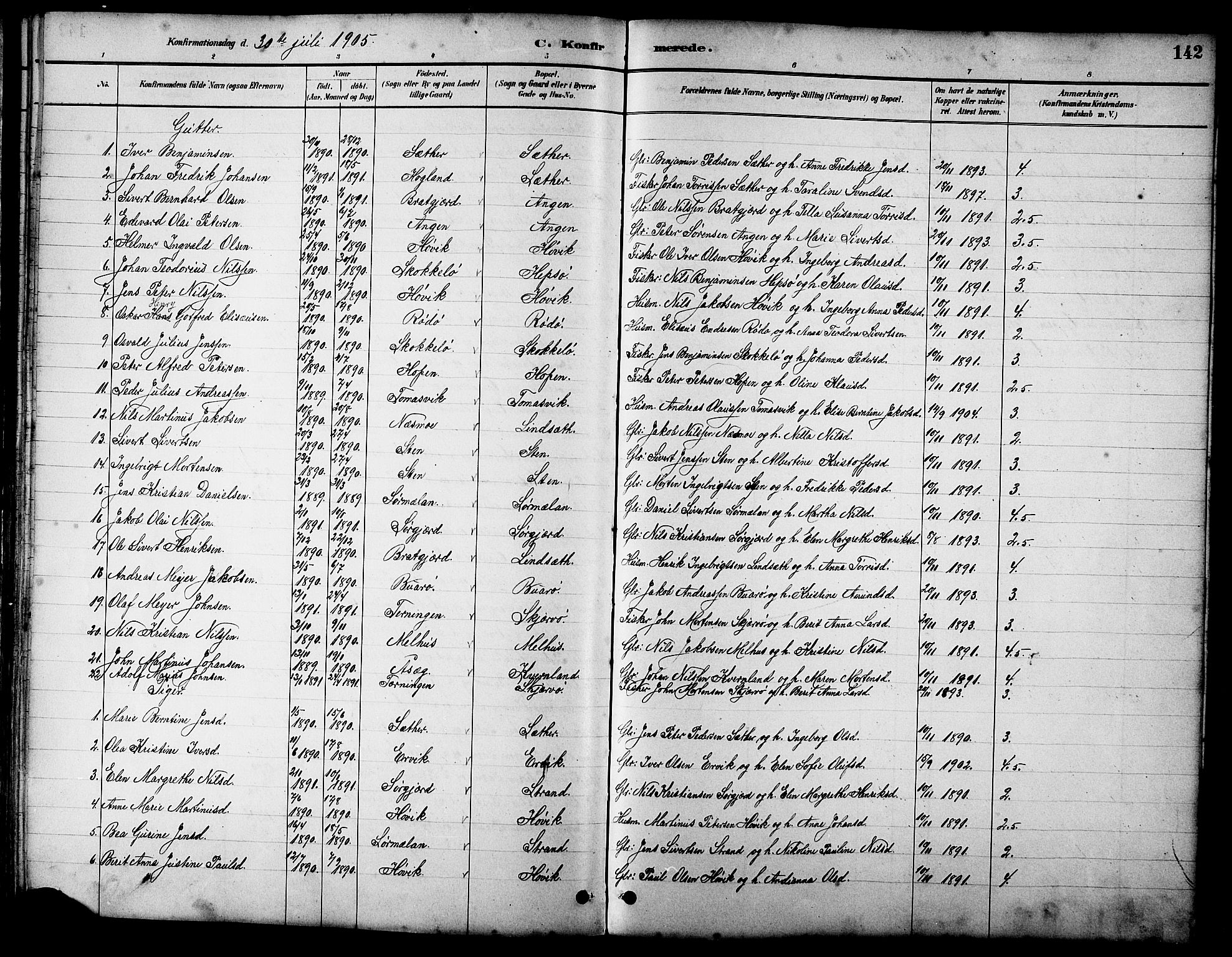 Ministerialprotokoller, klokkerbøker og fødselsregistre - Sør-Trøndelag, SAT/A-1456/658/L0726: Parish register (copy) no. 658C02, 1883-1908, p. 142