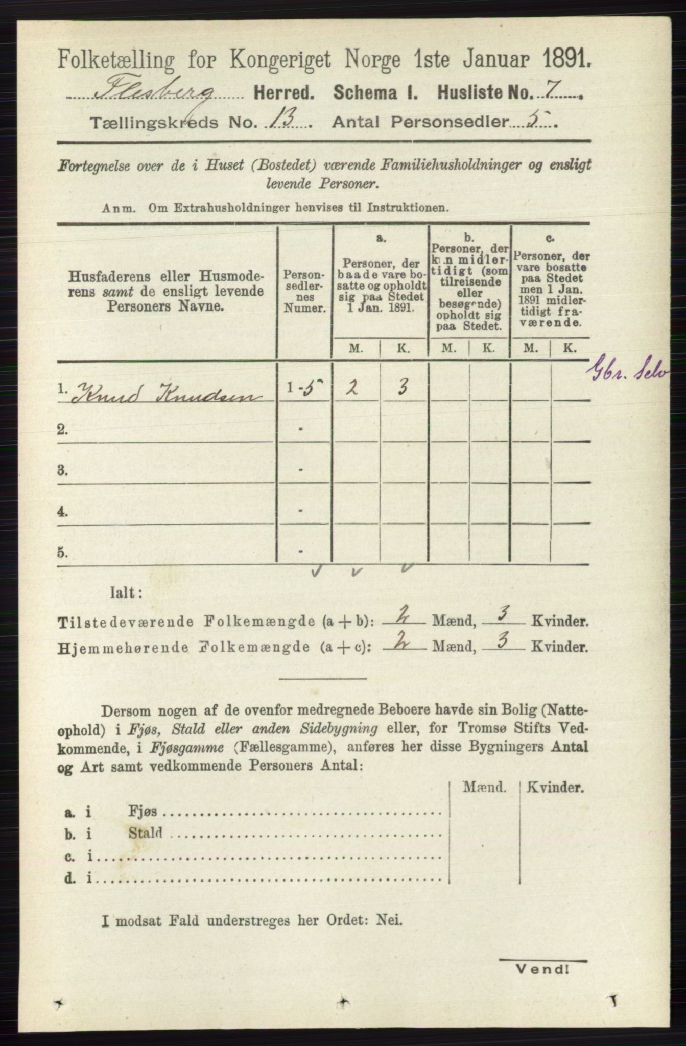 RA, 1891 census for 0631 Flesberg, 1891, p. 2191