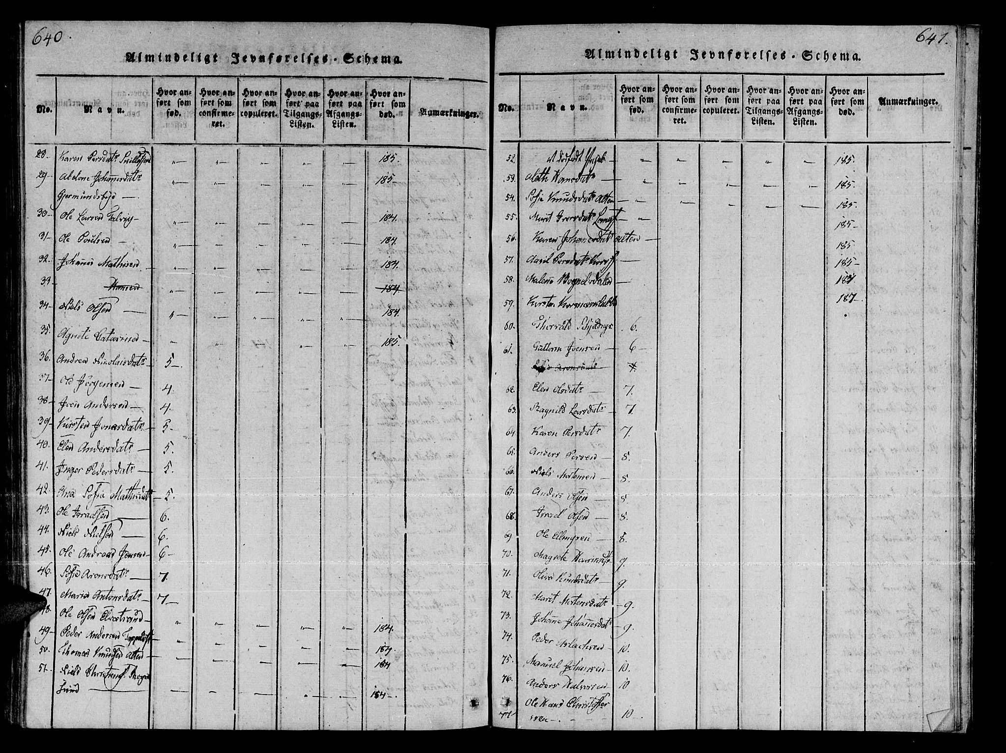 Talvik sokneprestkontor, SATØ/S-1337/H/Ha/L0008kirke: Parish register (official) no. 8, 1821-1837, p. 640-641