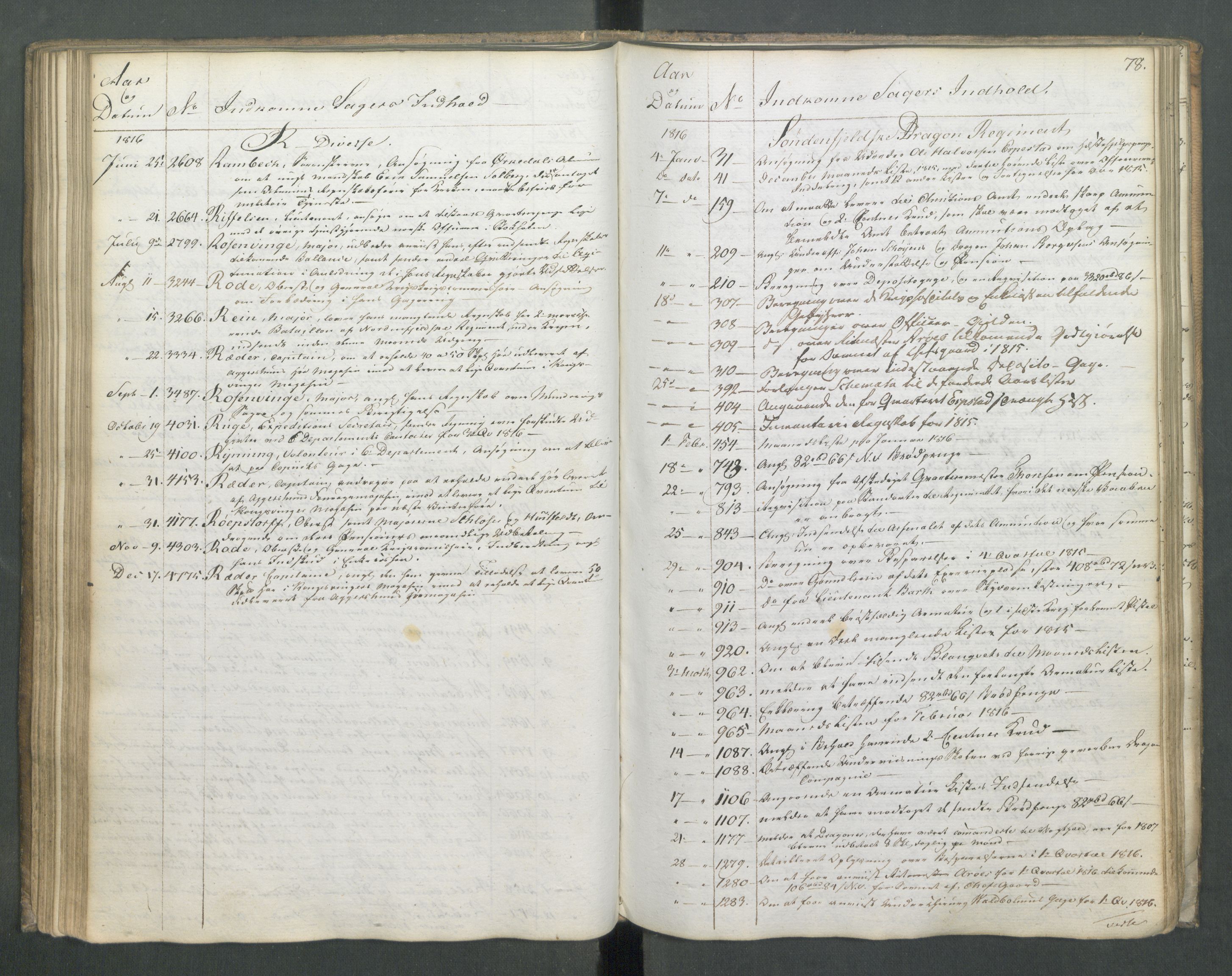 Armédepartementet, RA/RAFA-3493/C/Ca/L0010: 6. Departements Register Indg., 1816, p. 78