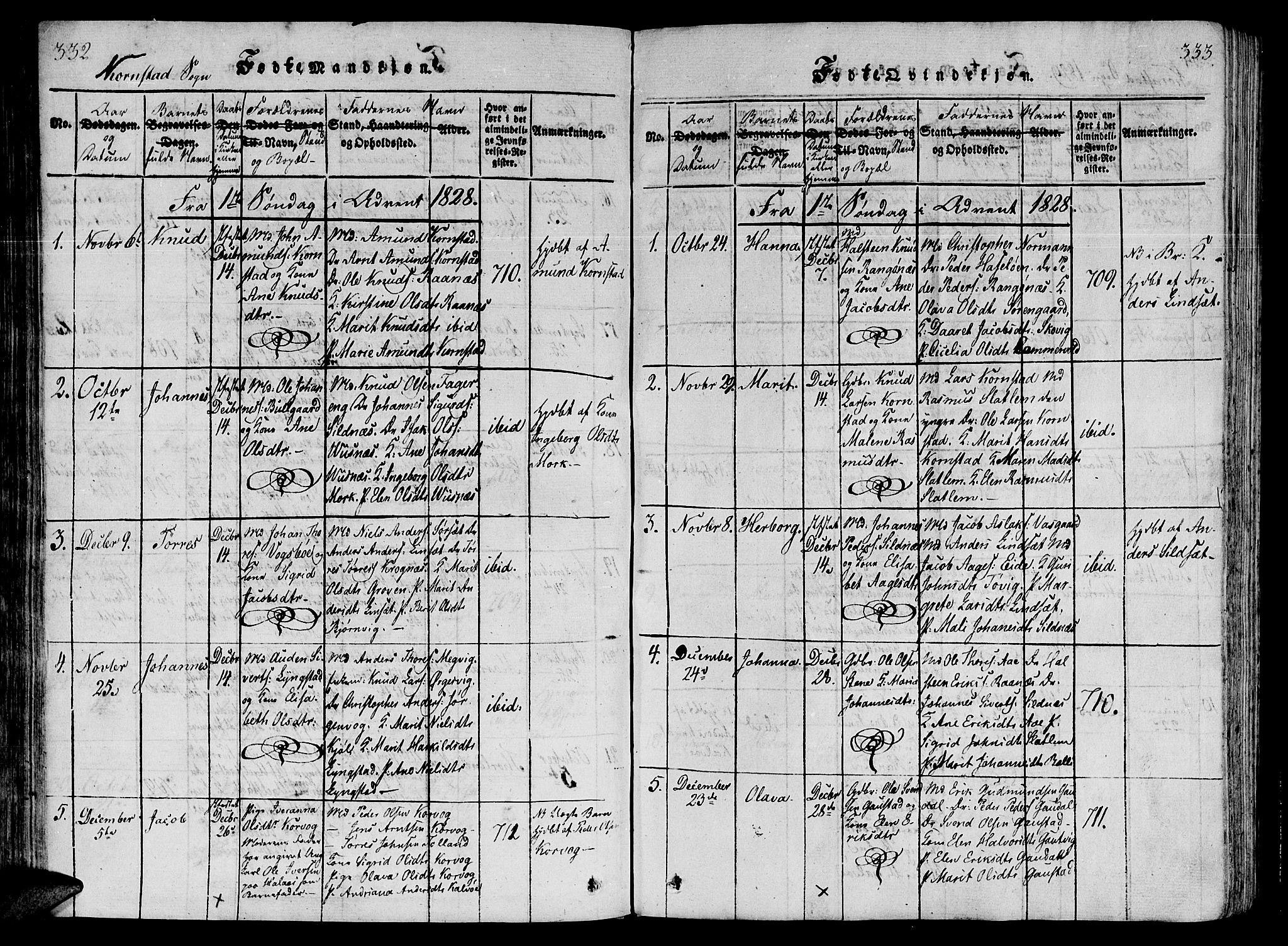 Ministerialprotokoller, klokkerbøker og fødselsregistre - Møre og Romsdal, SAT/A-1454/568/L0800: Parish register (official) no. 568A09 /3, 1820-1830, p. 332-333