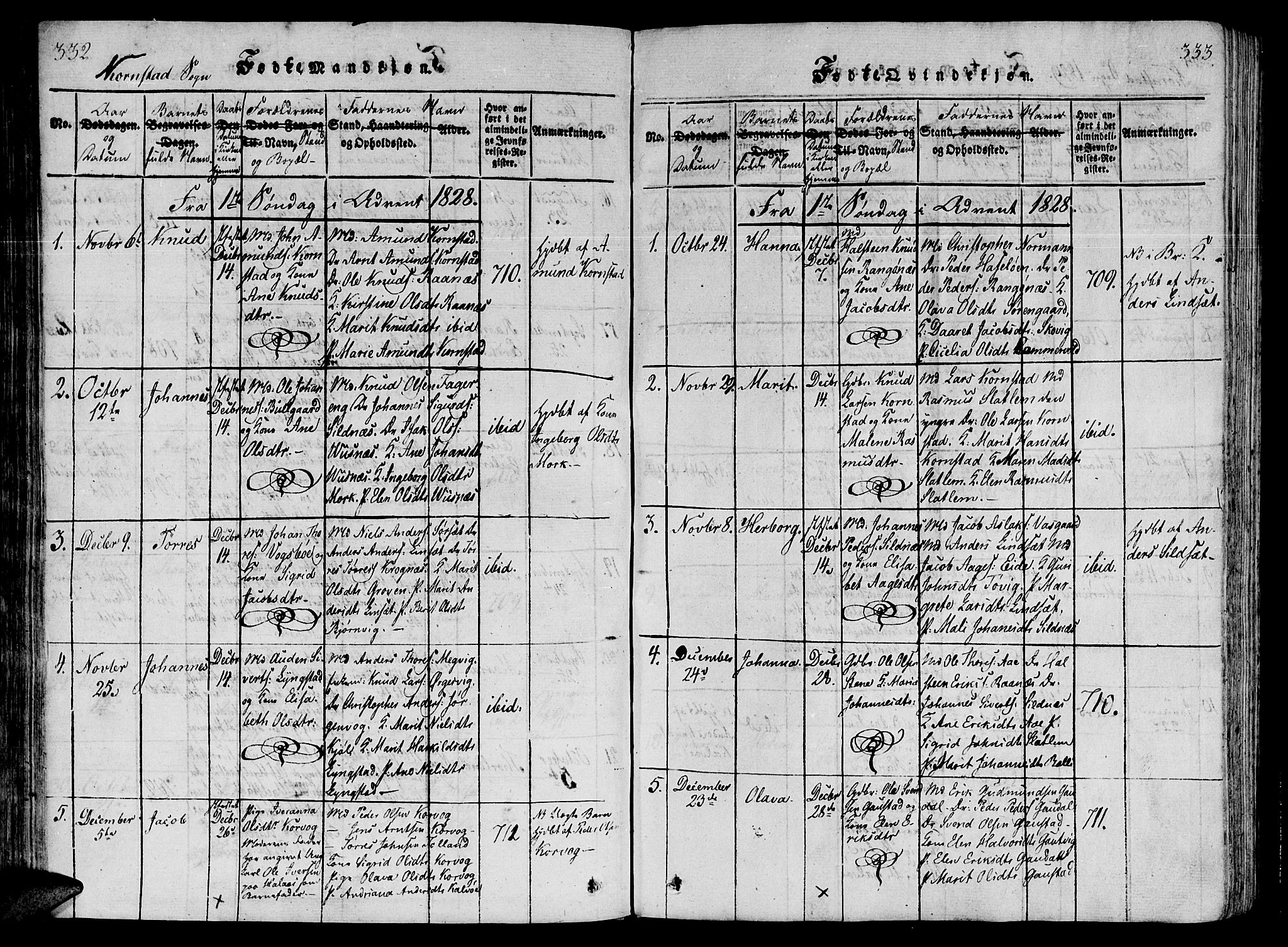 Ministerialprotokoller, klokkerbøker og fødselsregistre - Møre og Romsdal, AV/SAT-A-1454/568/L0800: Parish register (official) no. 568A09 /3, 1820-1830, p. 332-333