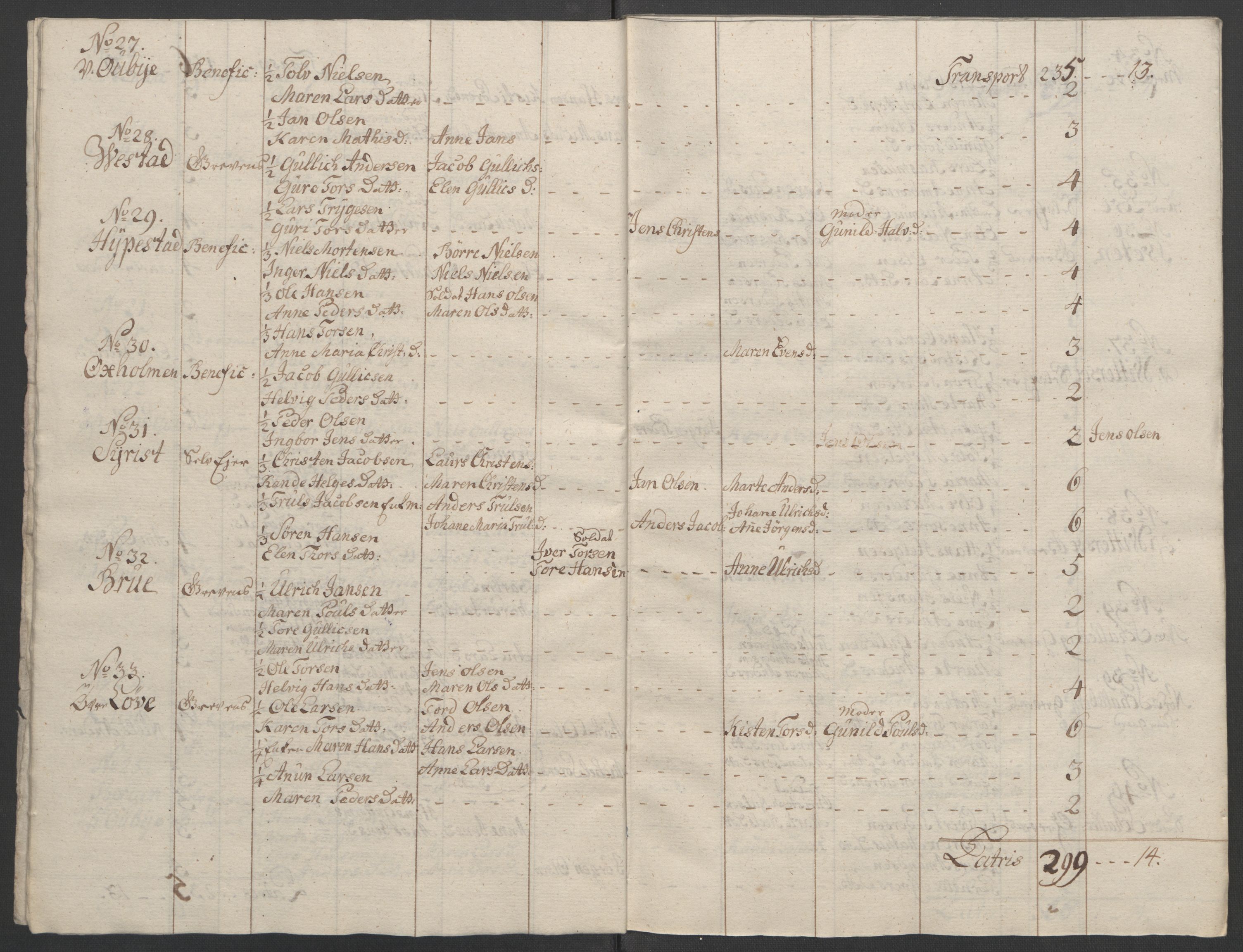 Rentekammeret inntil 1814, Reviderte regnskaper, Fogderegnskap, AV/RA-EA-4092/R33/L2033: Ekstraskatten Larvik grevskap, 1762-1764, p. 435