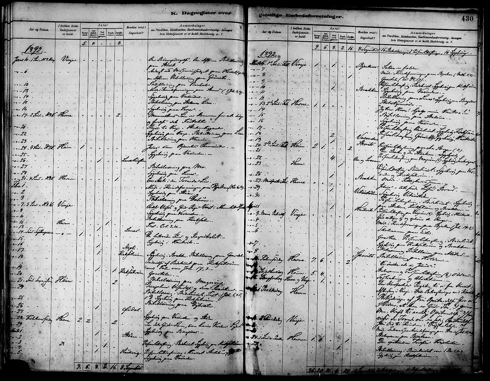 Ministerialprotokoller, klokkerbøker og fødselsregistre - Sør-Trøndelag, SAT/A-1456/630/L0496: Parish register (official) no. 630A09, 1879-1895, p. 430