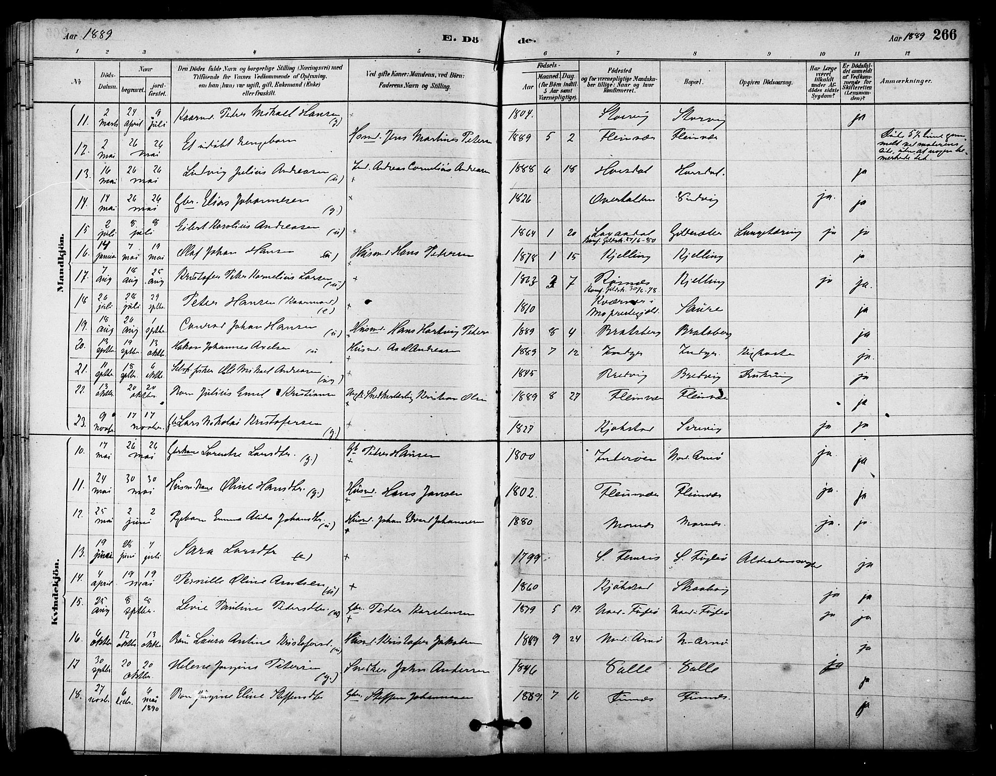 Ministerialprotokoller, klokkerbøker og fødselsregistre - Nordland, AV/SAT-A-1459/805/L0099: Parish register (official) no. 805A06, 1880-1891, p. 266