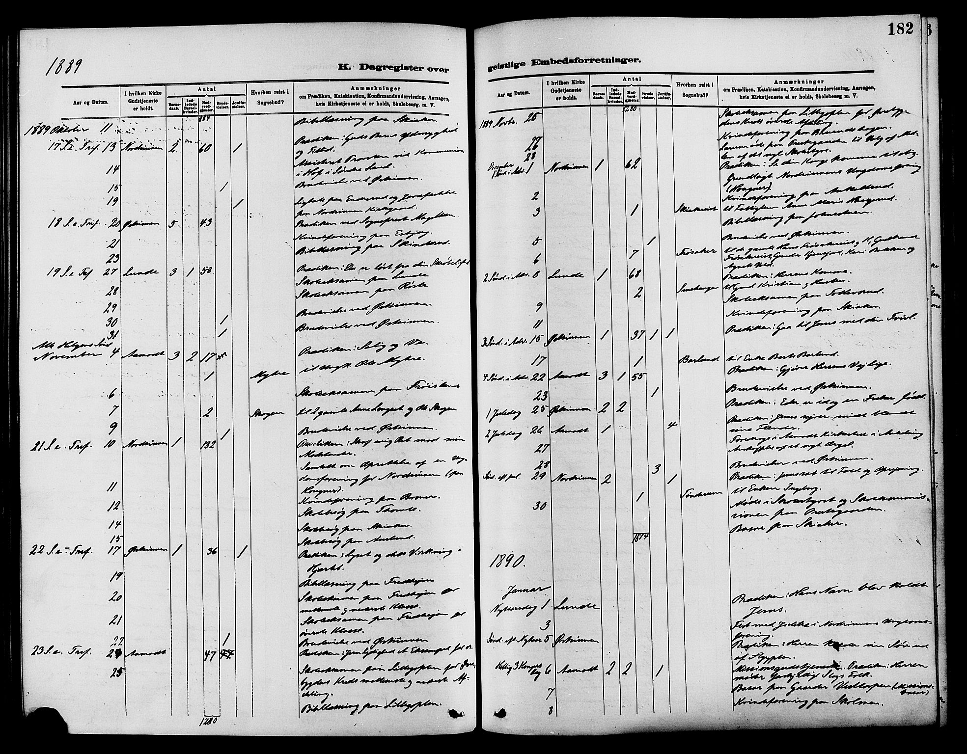 Nordre Land prestekontor, SAH/PREST-124/H/Ha/Haa/L0003: Parish register (official) no. 3, 1882-1896, p. 182