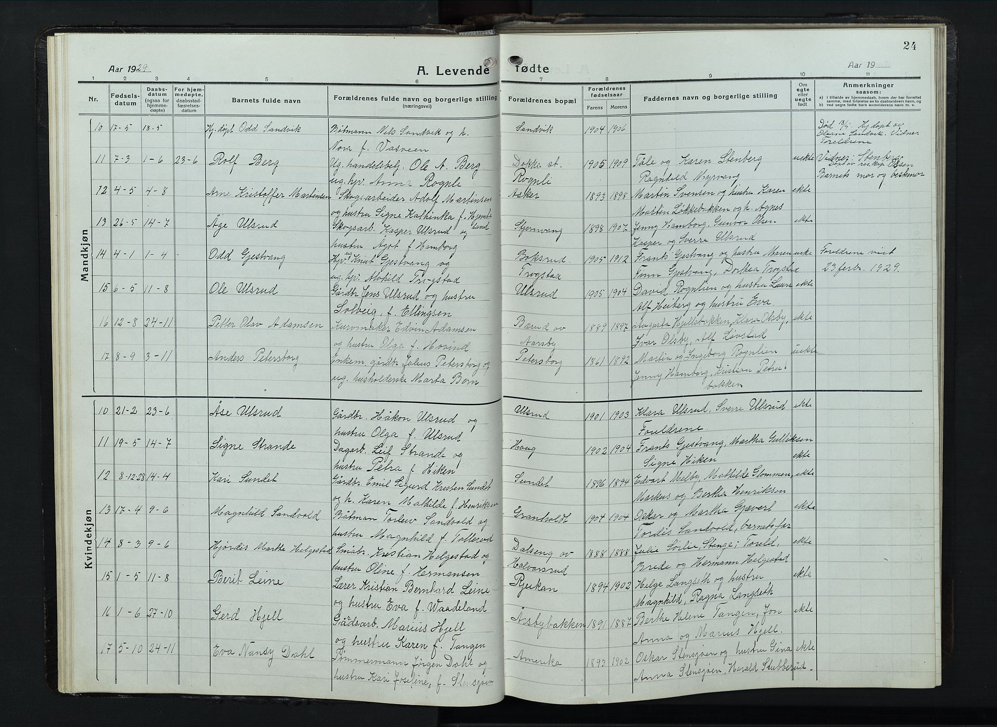 Balke prestekontor, AV/SAH-PREST-106/H/Ha/Hab/L0001: Parish register (copy) no. 1, 1920-1955, p. 24