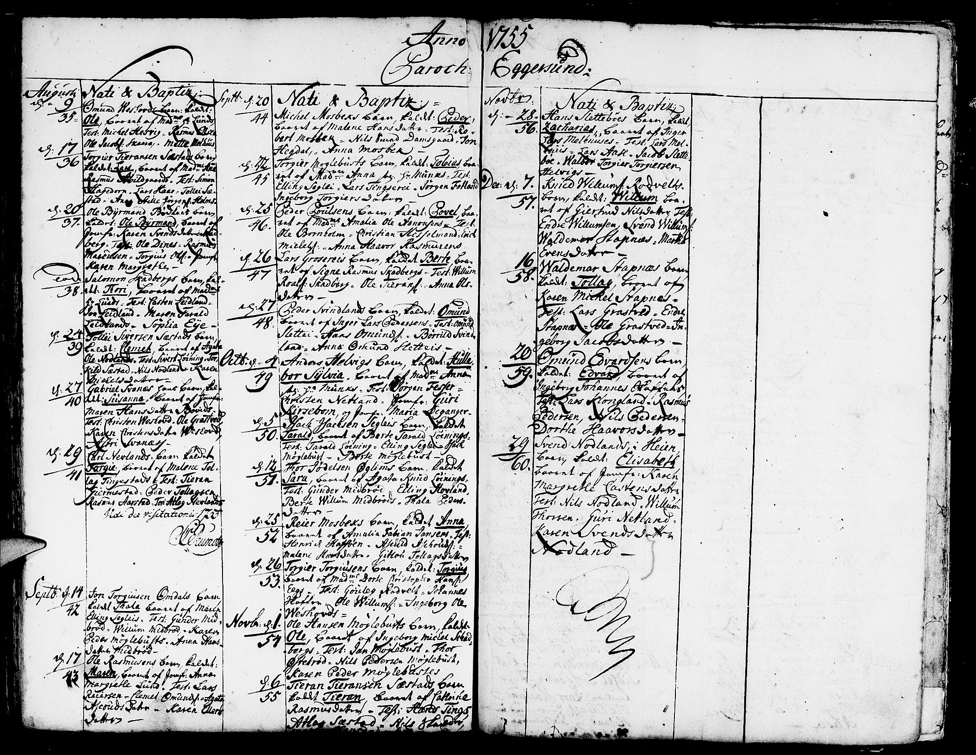 Eigersund sokneprestkontor, AV/SAST-A-101807/S08/L0002: Parish register (official) no. A 2, 1720-1757