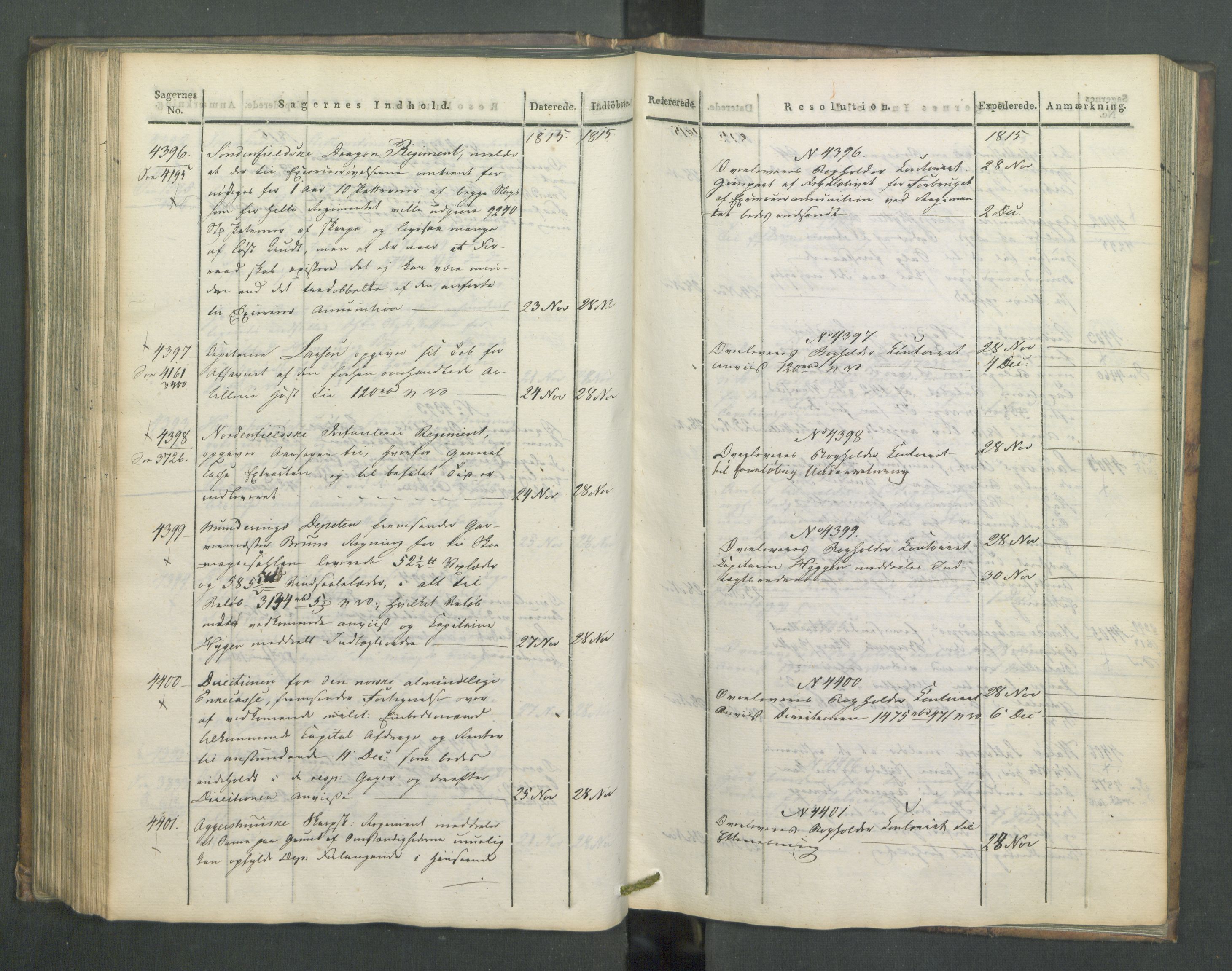 Armédepartementet, AV/RA-RAFA-3493/C/Ca/L0006: 6. Departements Journal, 1815