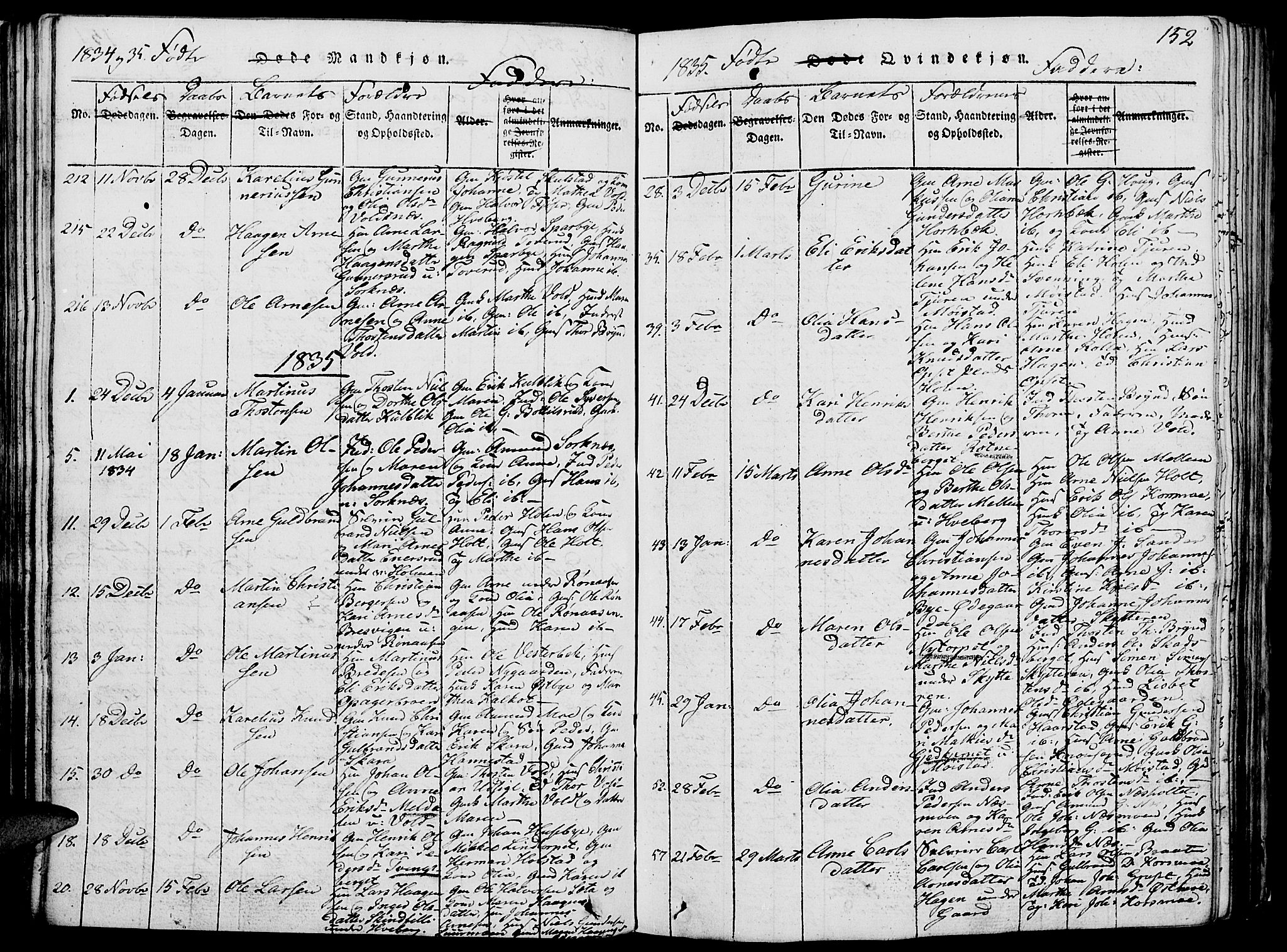 Grue prestekontor, AV/SAH-PREST-036/H/Ha/Hab/L0002: Parish register (copy) no. 2, 1815-1841, p. 152