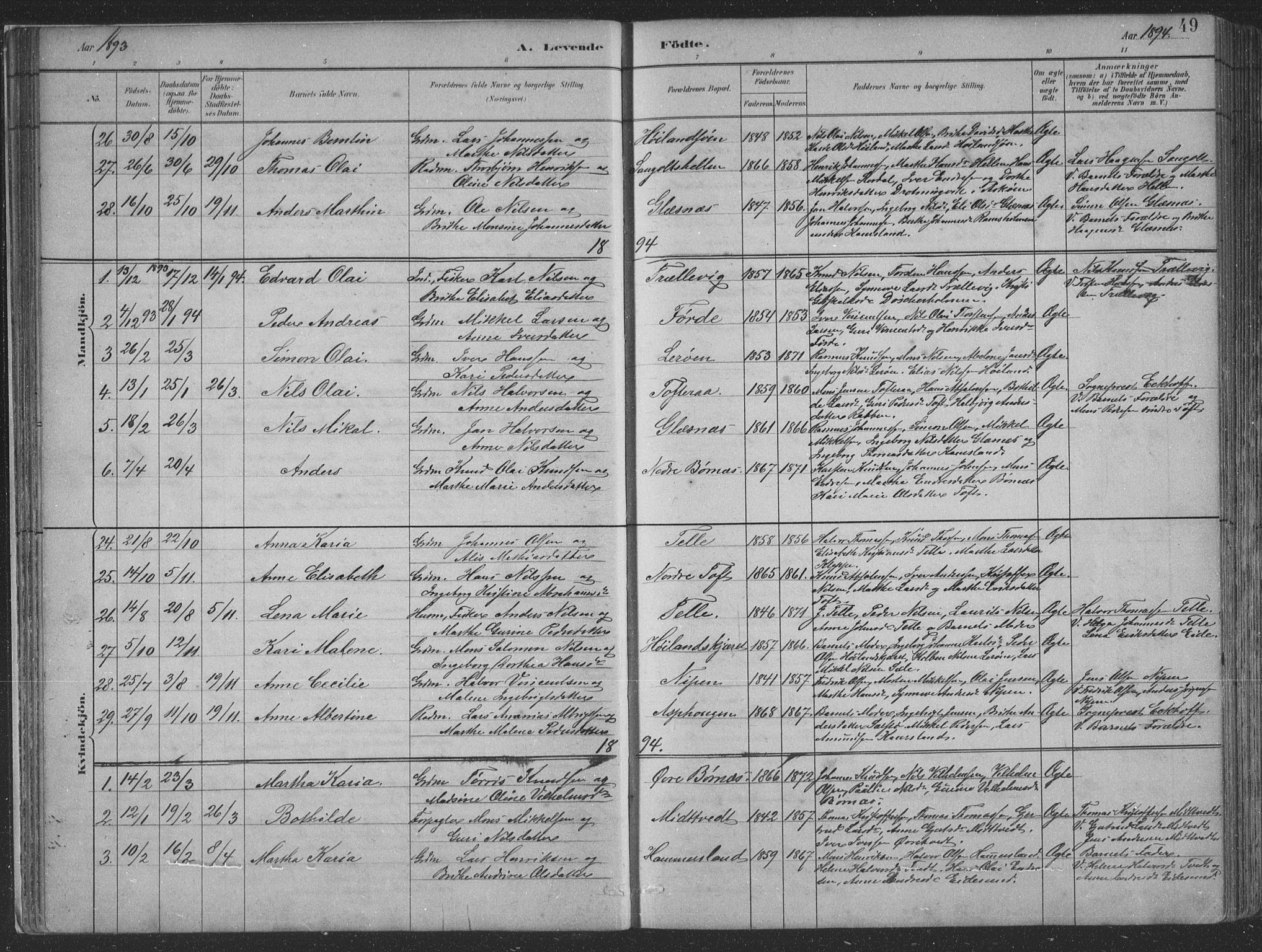 Sund sokneprestembete, SAB/A-99930: Parish register (copy) no. B 3, 1882-1911, p. 49