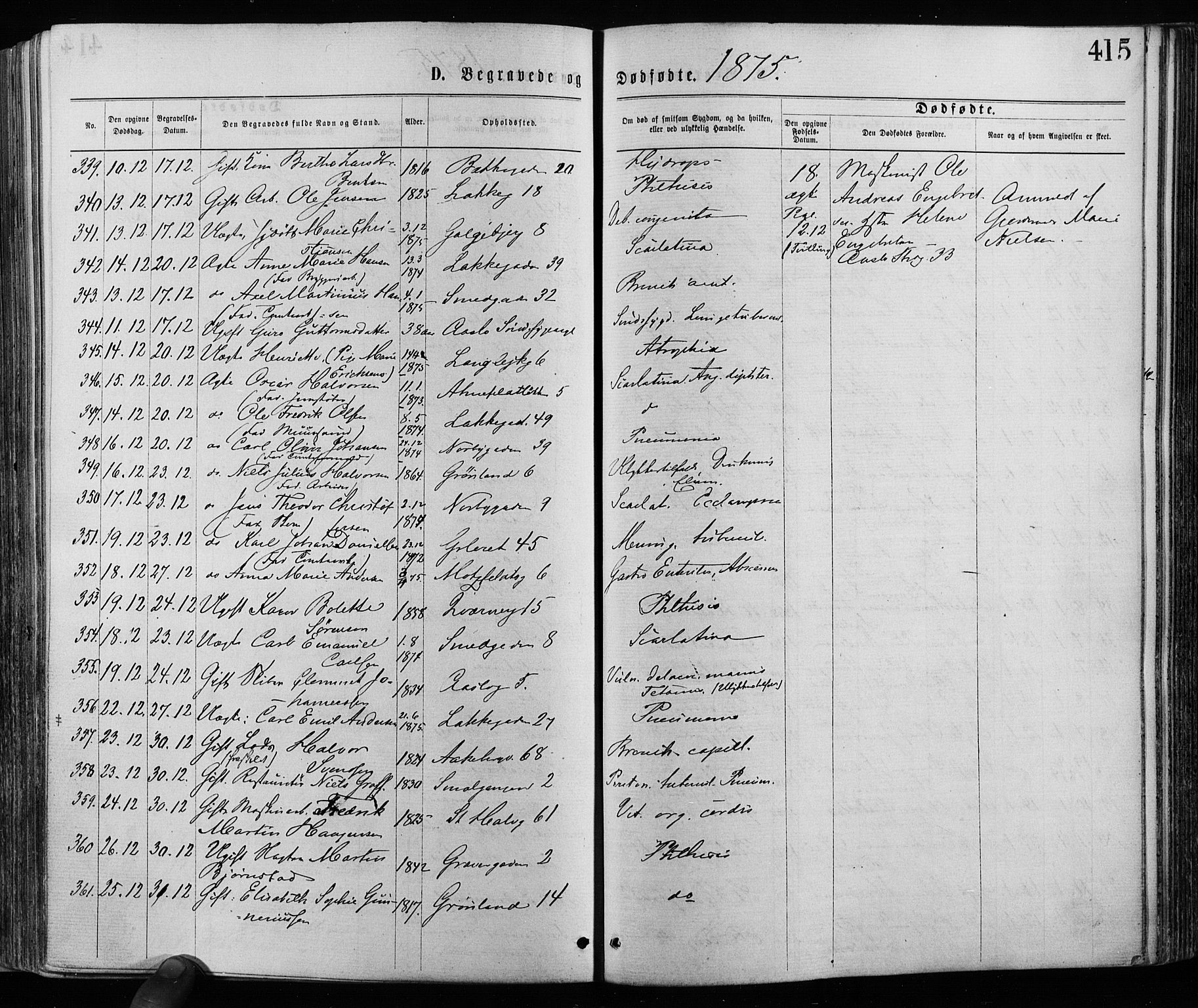 Grønland prestekontor Kirkebøker, AV/SAO-A-10848/F/Fa/L0005: Parish register (official) no. 5, 1869-1880, p. 415