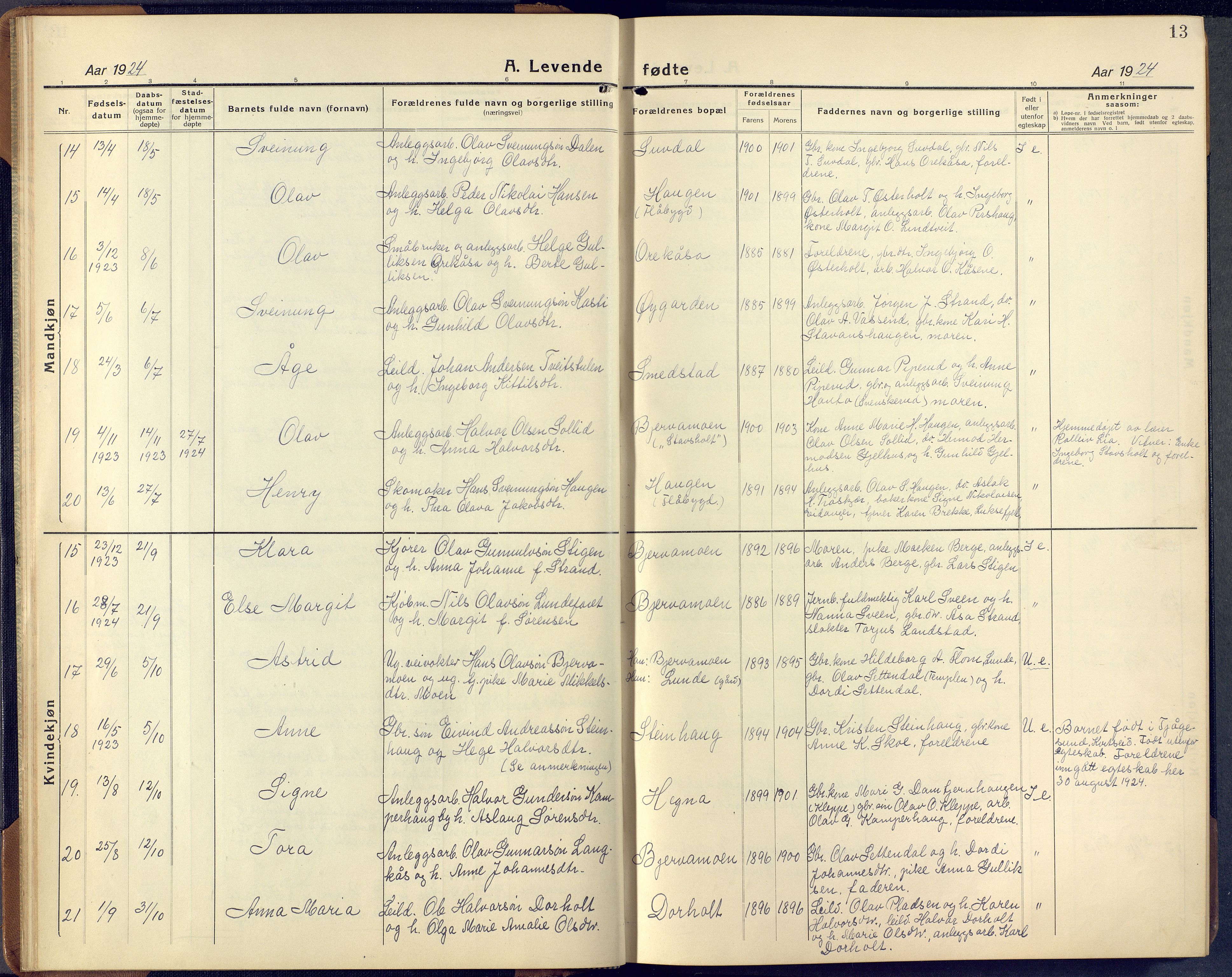 Lunde kirkebøker, SAKO/A-282/F/Fa/L0006: Parish register (official) no. I 6, 1922-1940, p. 13