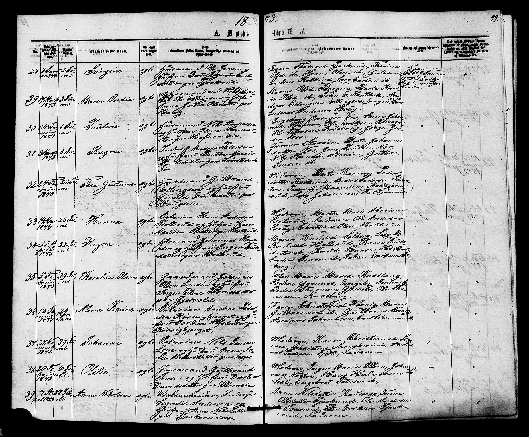 Hole kirkebøker, SAKO/A-228/F/Fa/L0007: Parish register (official) no. I 7, 1873-1877, p. 99