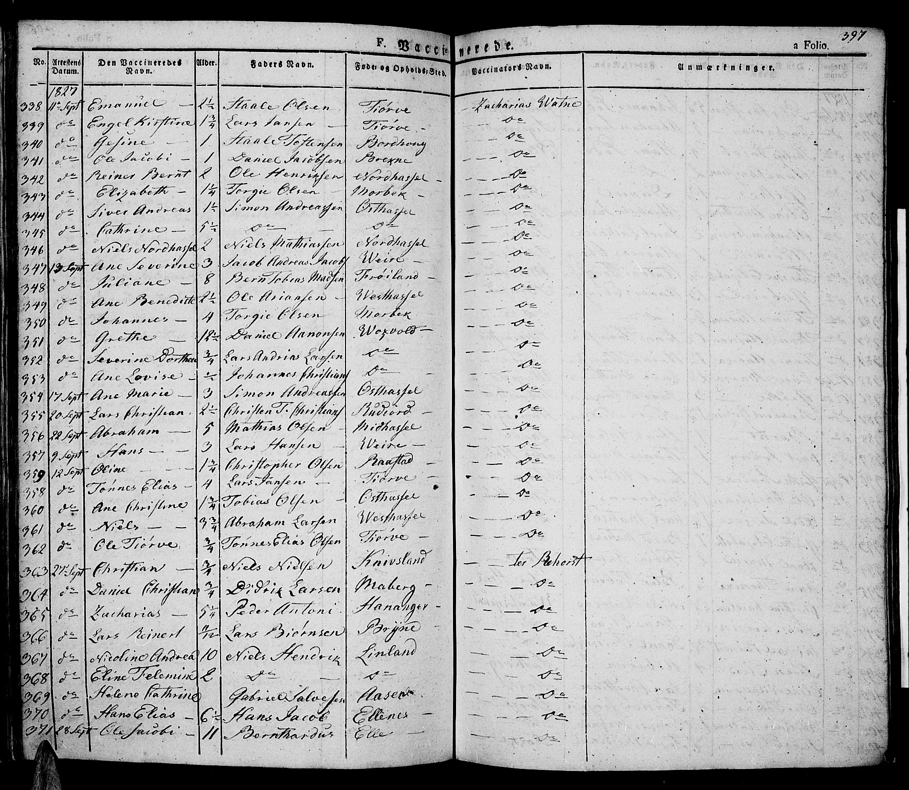 Lista sokneprestkontor, AV/SAK-1111-0027/F/Fa/L0008: Parish register (official) no. A 8, 1823-1835, p. 397