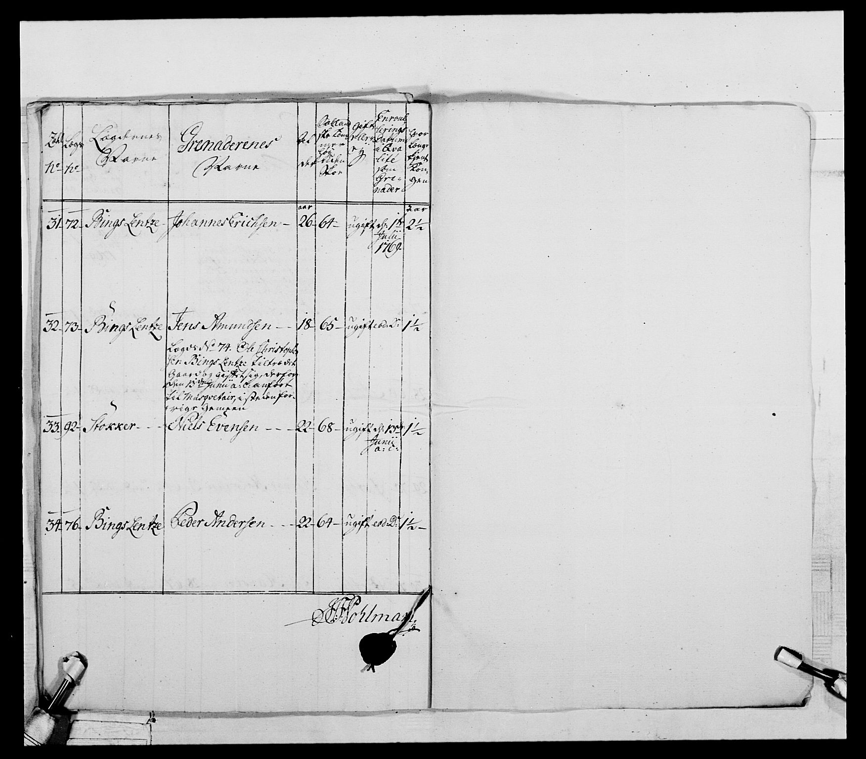 Generalitets- og kommissariatskollegiet, Det kongelige norske kommissariatskollegium, RA/EA-5420/E/Eh/L0043a: 2. Akershusiske nasjonale infanteriregiment, 1767-1778, p. 175