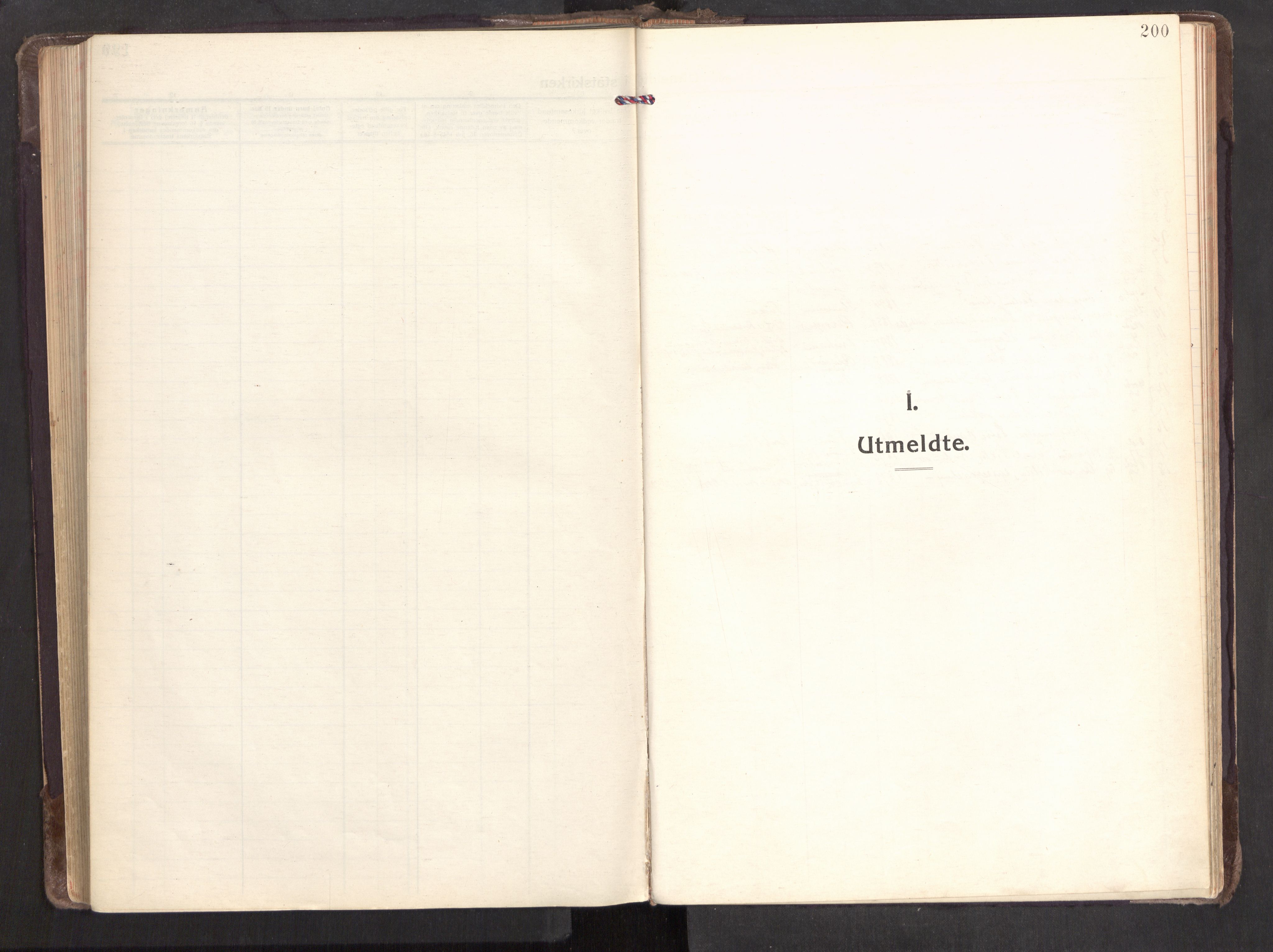Sarpsborg prestekontor Kirkebøker, AV/SAO-A-2006/F/Fa/L0009: Parish register (official) no. 9, 1919-1931, p. 200
