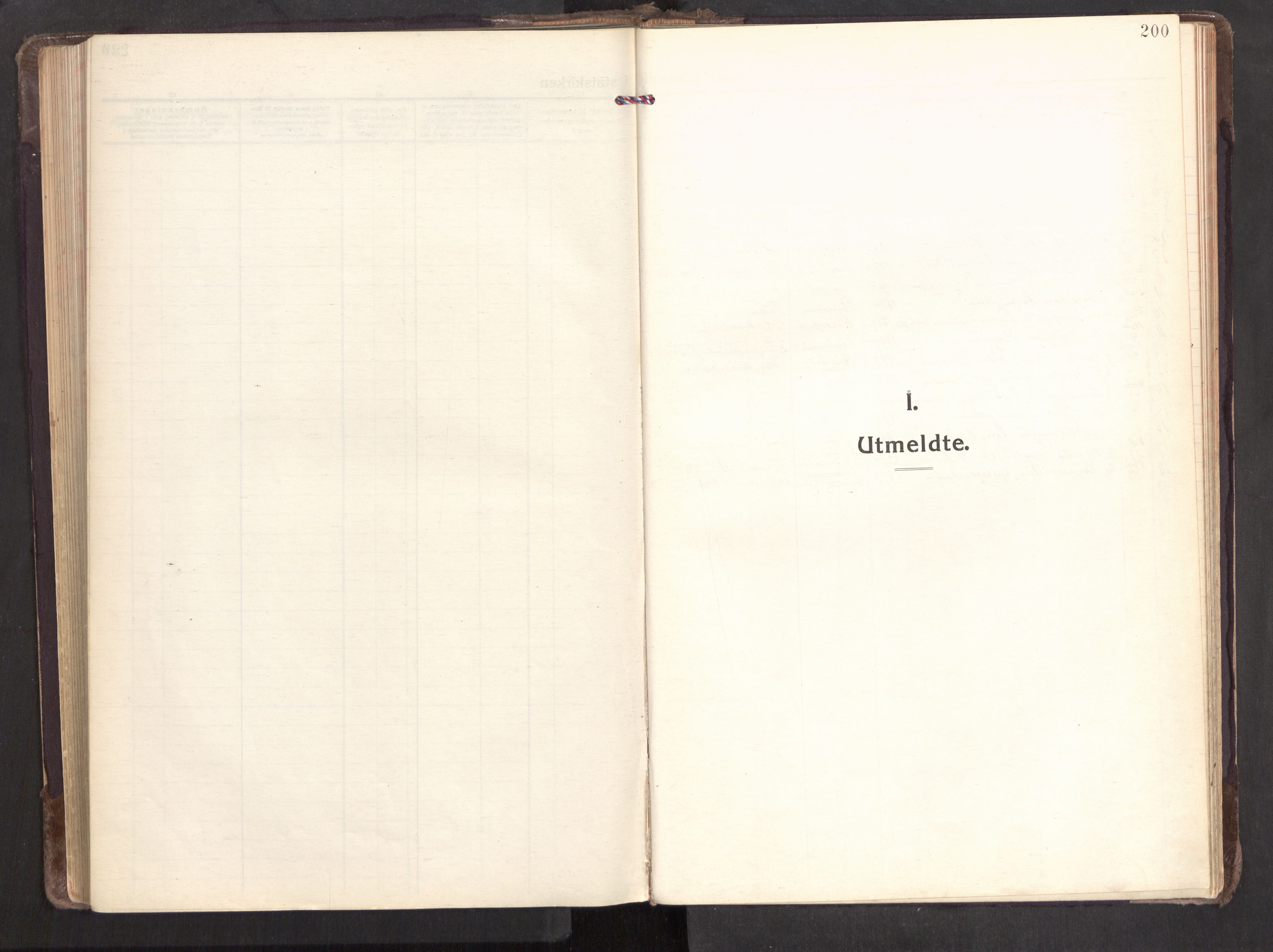 Sarpsborg prestekontor Kirkebøker, SAO/A-2006/F/Fa/L0009: Parish register (official) no. 9, 1919-1931, p. 200