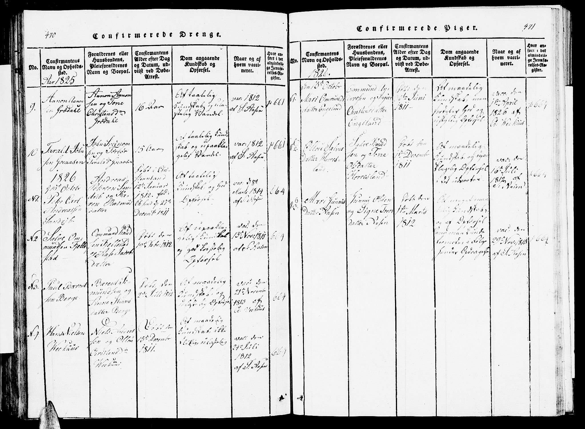 Vennesla sokneprestkontor, SAK/1111-0045/Fb/Fbc/L0001: Parish register (copy) no. B 1, 1820-1834, p. 470-471
