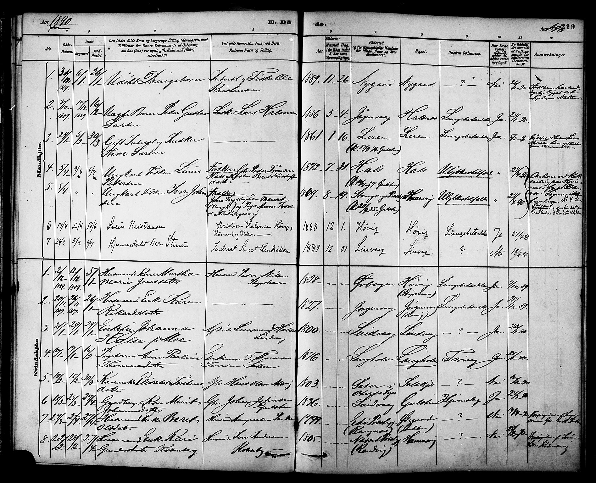 Ministerialprotokoller, klokkerbøker og fødselsregistre - Møre og Romsdal, AV/SAT-A-1454/577/L0896: Parish register (official) no. 577A03, 1880-1898, p. 219