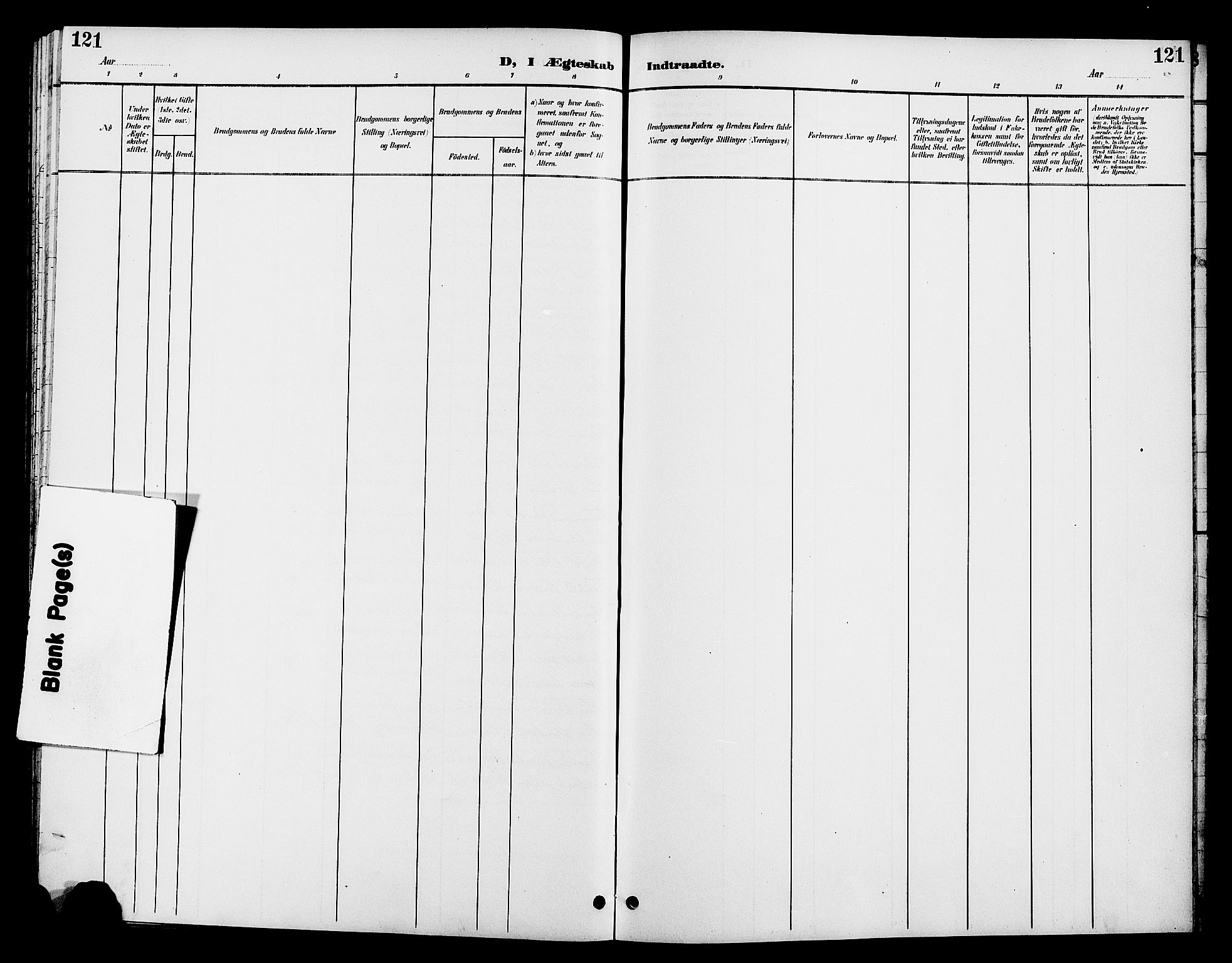 Stange prestekontor, AV/SAH-PREST-002/L/L0012: Parish register (copy) no. 12, 1900-1908, p. 121