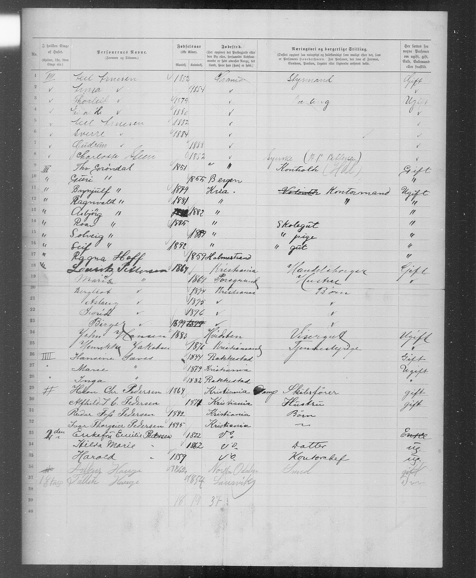 OBA, Municipal Census 1899 for Kristiania, 1899, p. 3877