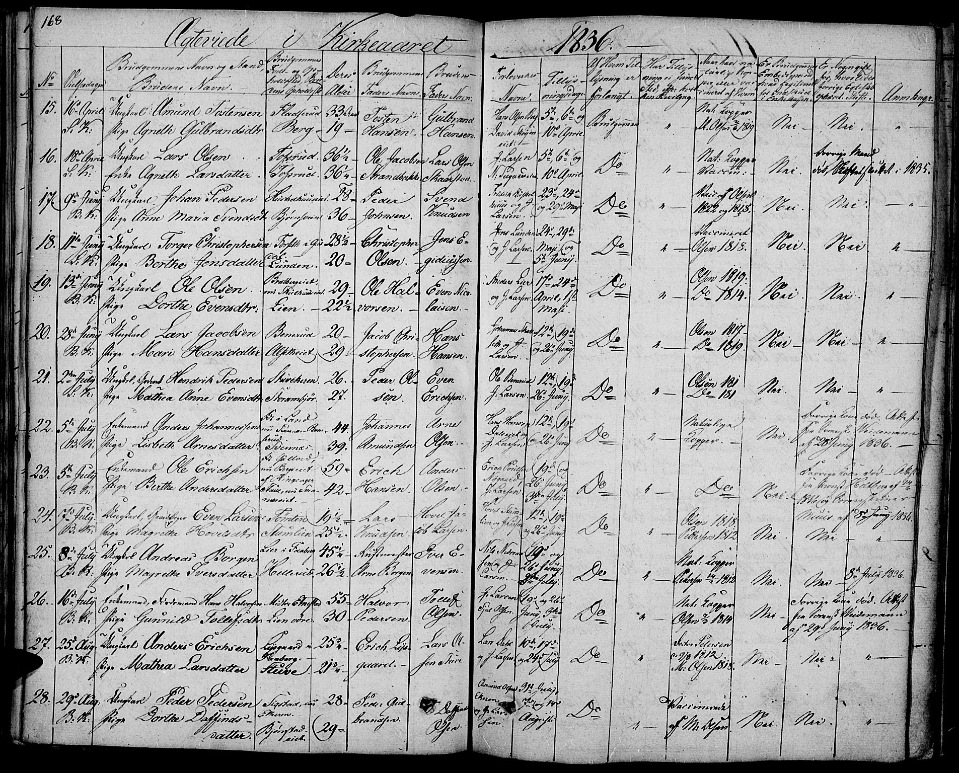 Biri prestekontor, AV/SAH-PREST-096/H/Ha/Haa/L0004: Parish register (official) no. 4, 1829-1842, p. 168