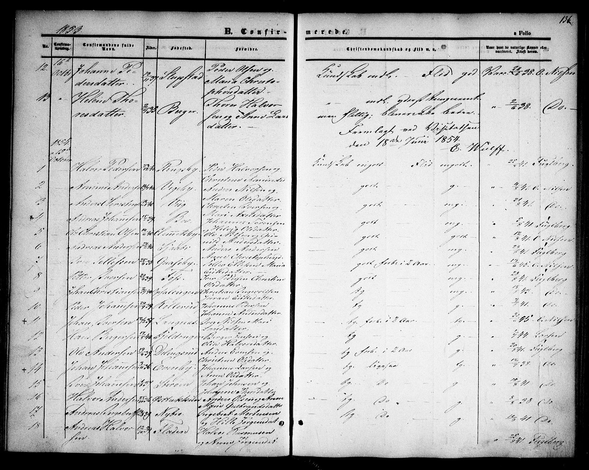 Rødenes prestekontor Kirkebøker, AV/SAO-A-2005/F/Fa/L0006: Parish register (official) no. I 6, 1850-1859, p. 136