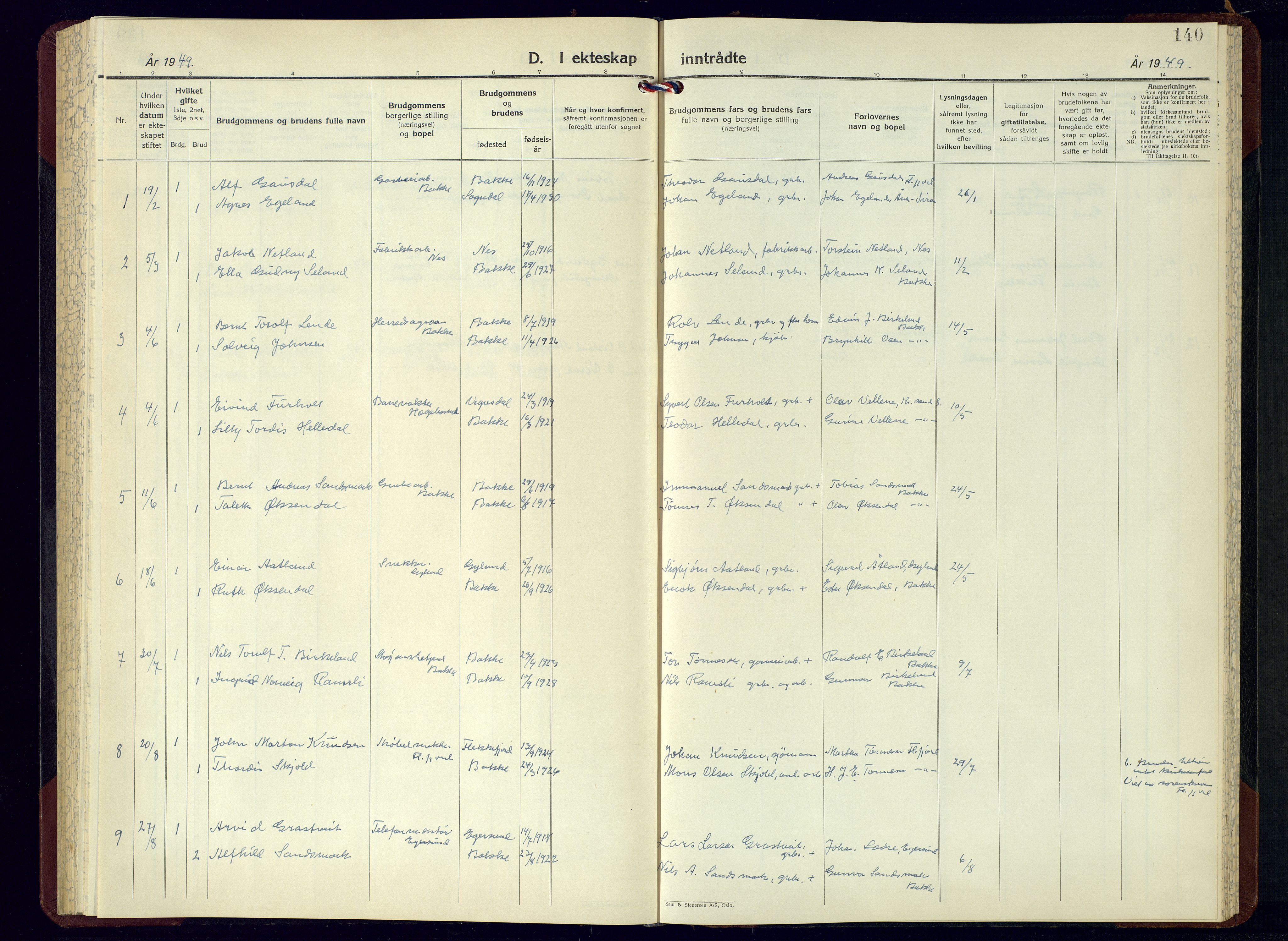 Bakke sokneprestkontor, SAK/1111-0002/F/Fb/Fba/L0005: Parish register (copy) no. B 5, 1947-1971, p. 140