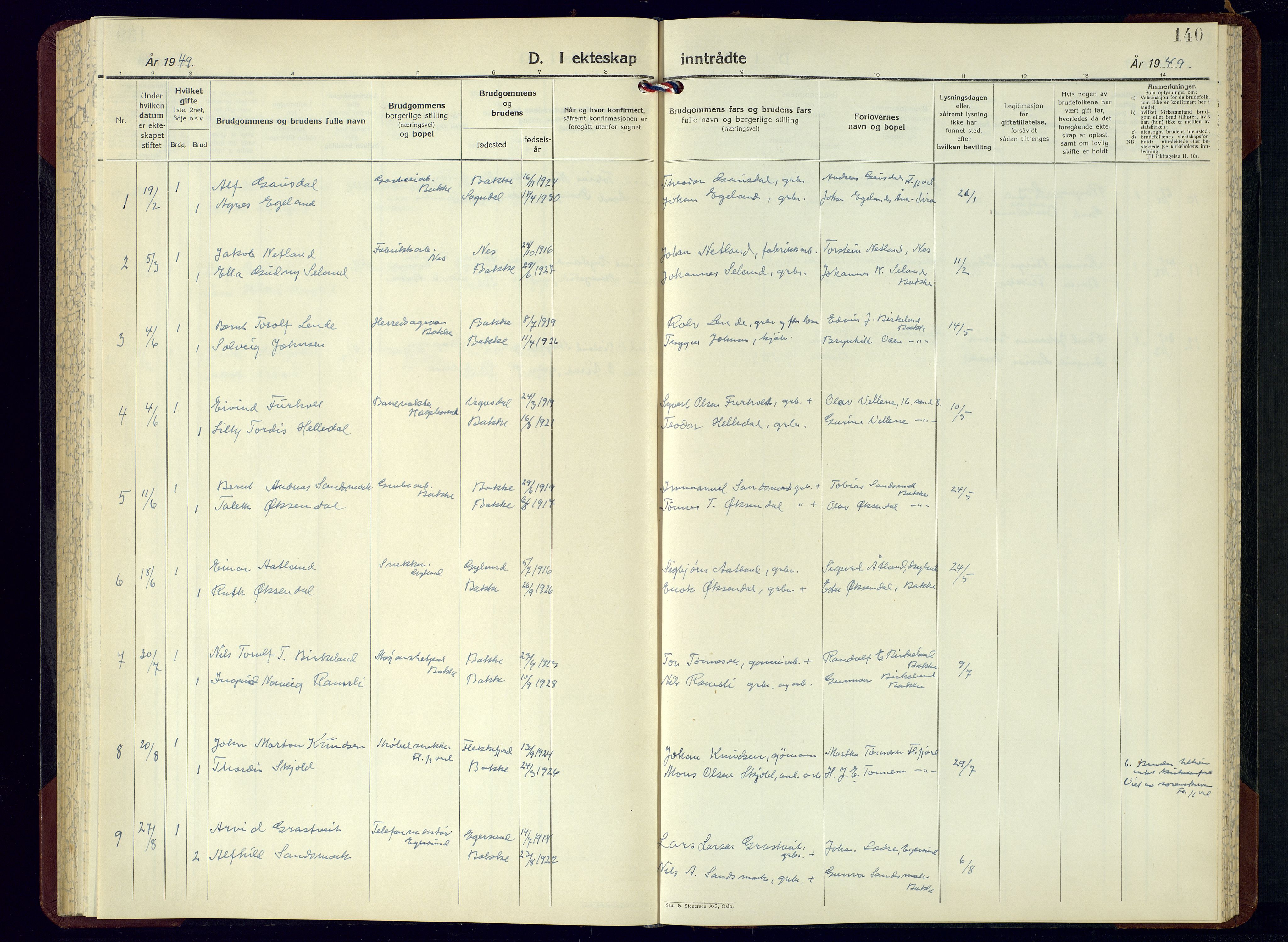 Bakke sokneprestkontor, AV/SAK-1111-0002/F/Fb/Fba/L0005: Parish register (copy) no. B 5, 1947-1971, p. 140