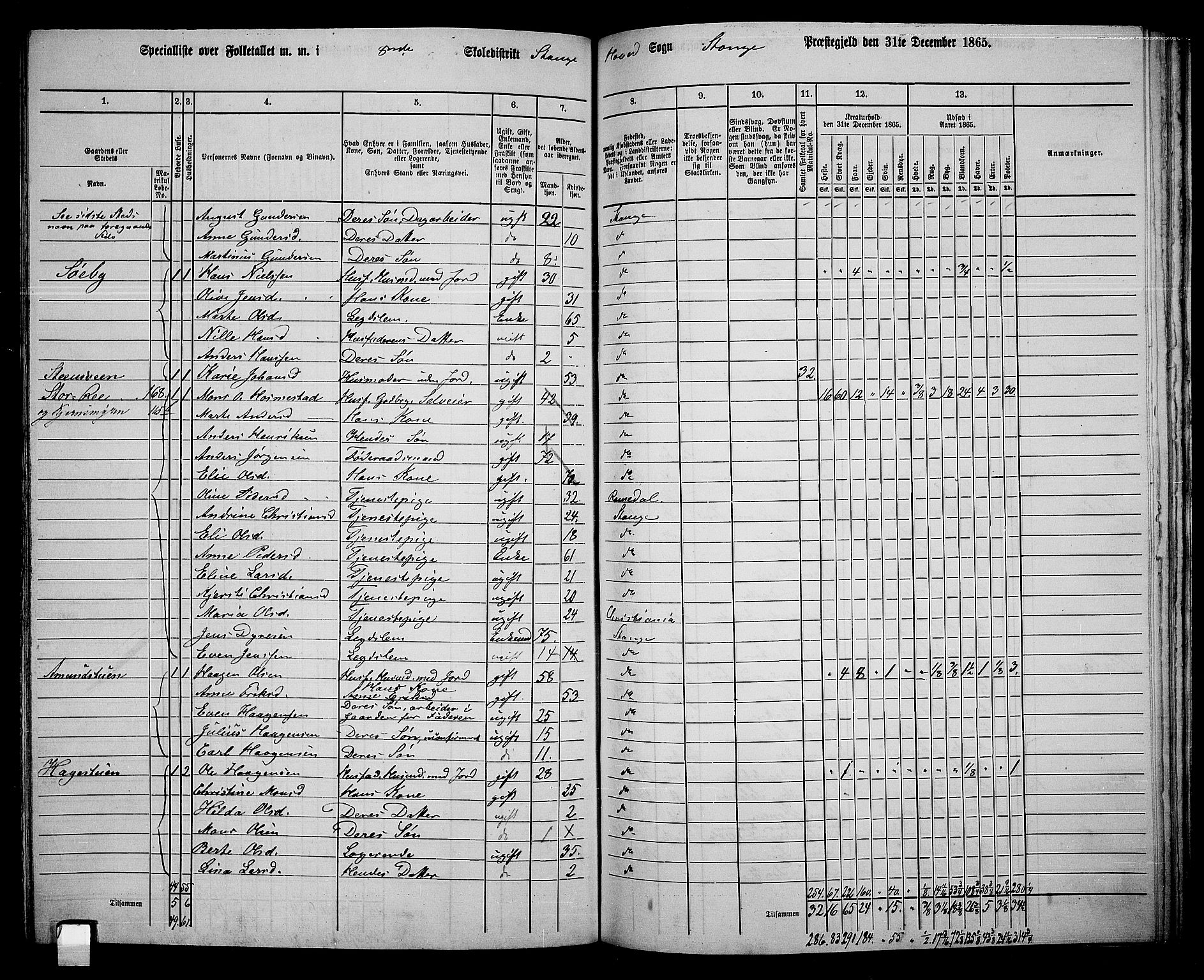 RA, 1865 census for Stange, 1865, p. 183