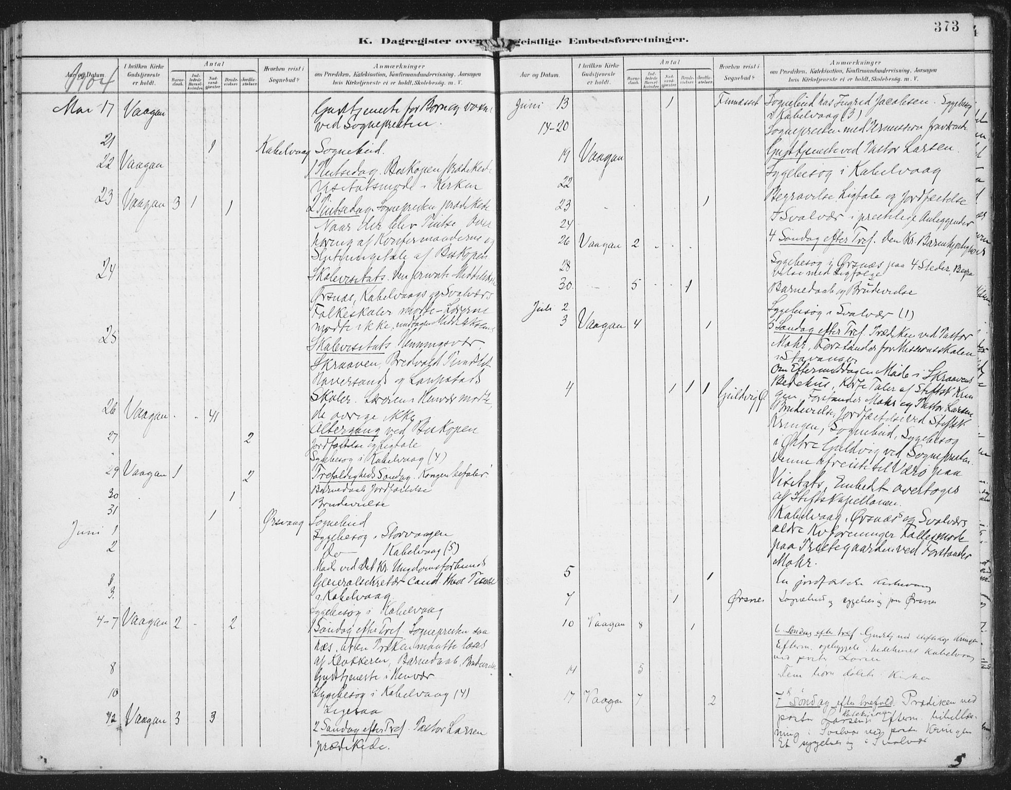 Ministerialprotokoller, klokkerbøker og fødselsregistre - Nordland, AV/SAT-A-1459/874/L1062: Parish register (official) no. 874A06, 1899-1907, p. 373