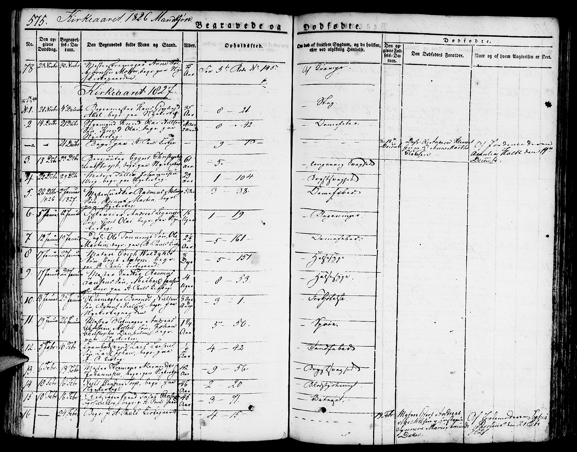 Nykirken Sokneprestembete, SAB/A-77101/H/Hab: Parish register (copy) no. A 5II, 1821-1843, p. 575
