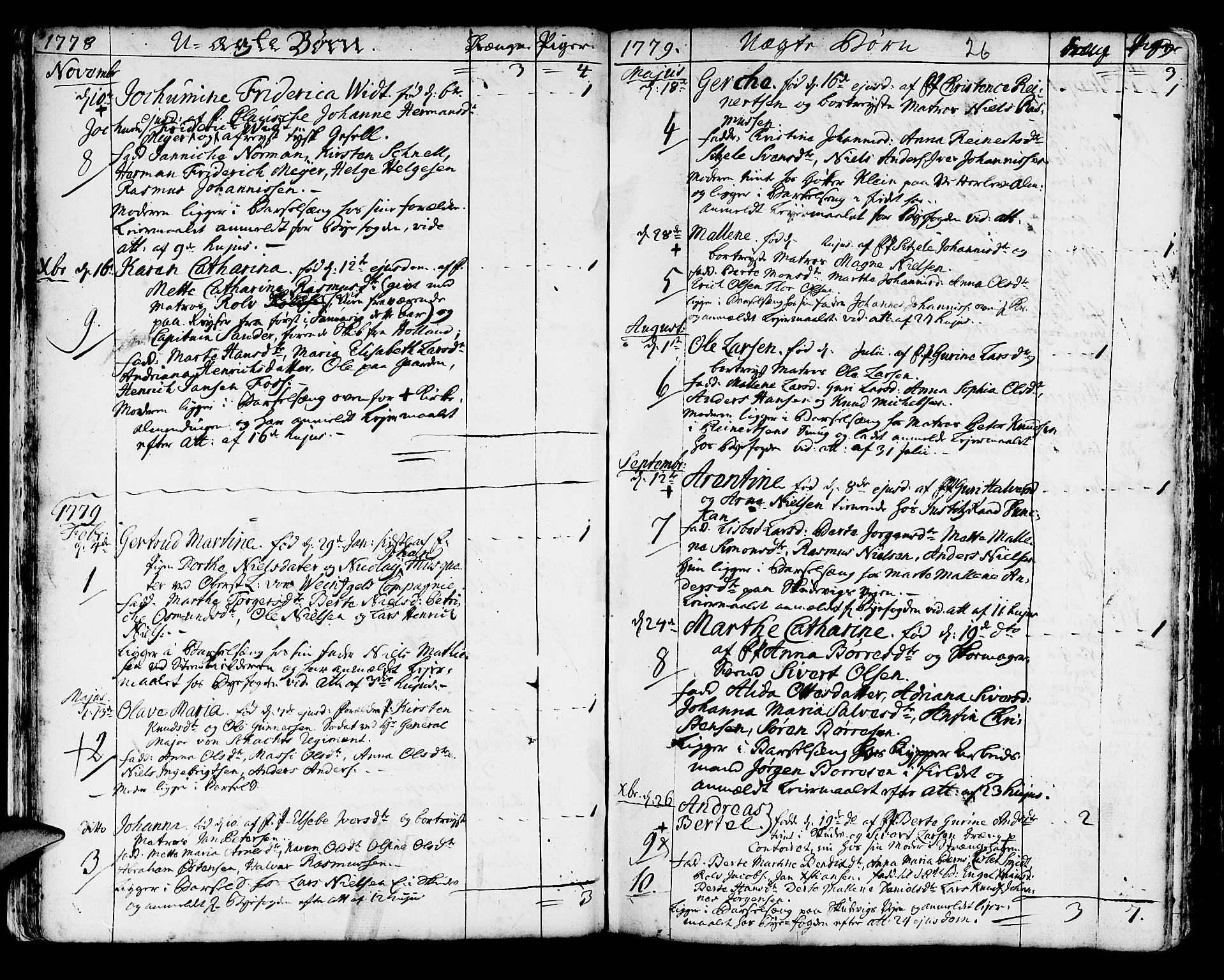 Korskirken sokneprestembete, SAB/A-76101/H/Haa/L0005: Parish register (official) no. A 5, 1751-1789, p. 253