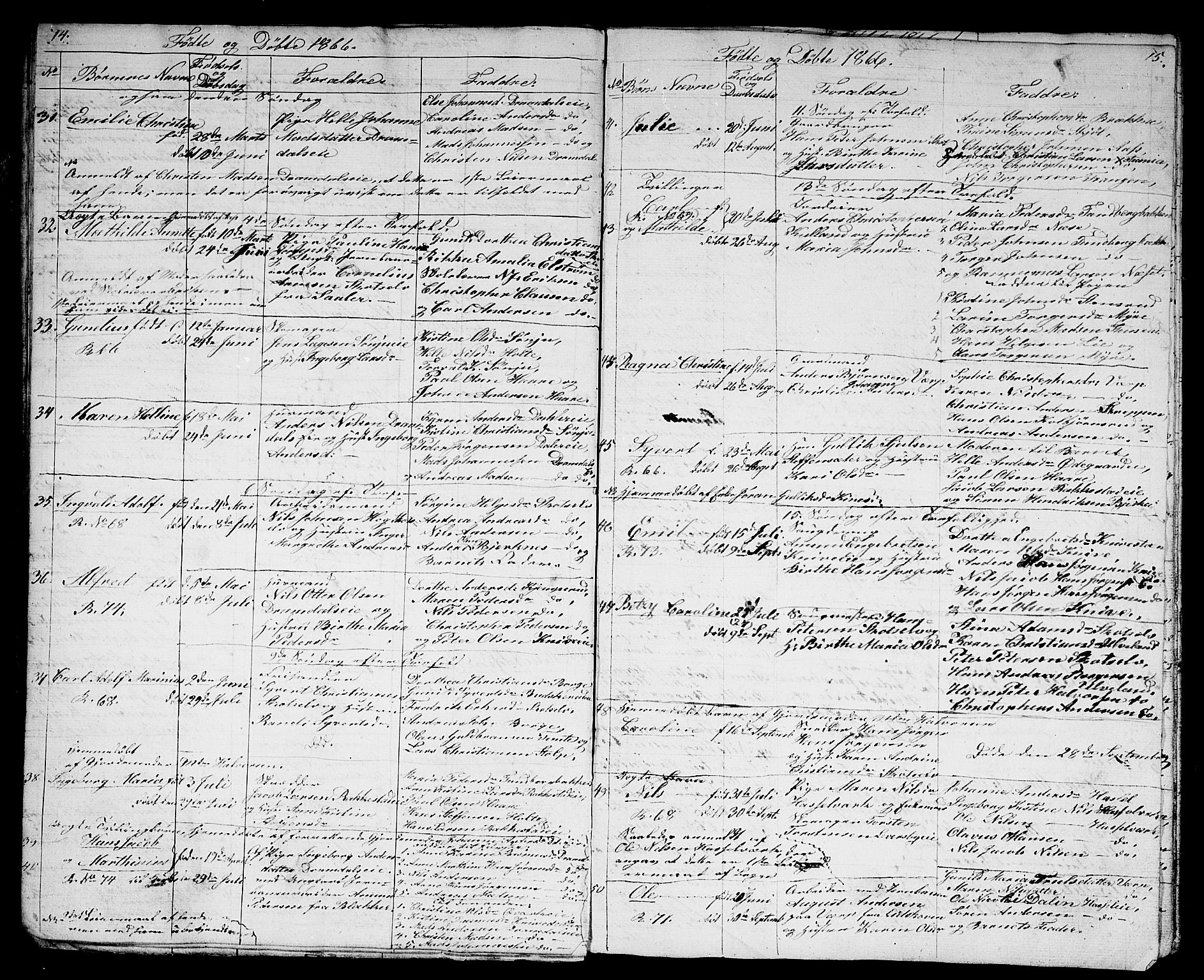 Eiker kirkebøker, SAKO/A-4/G/Gb/L0002: Parish register (copy) no. II 2, 1865-1879, p. 14-15