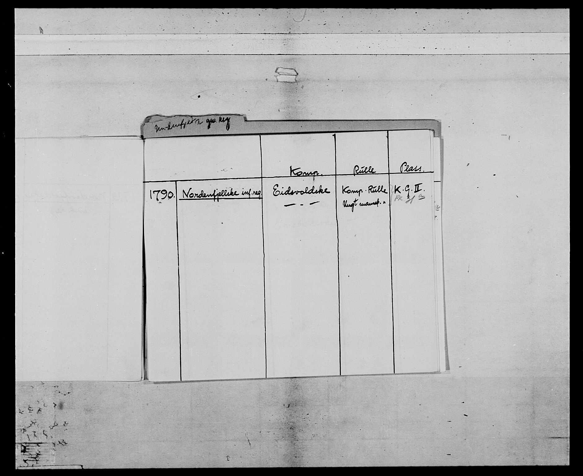 Generalitets- og kommissariatskollegiet, Det kongelige norske kommissariatskollegium, AV/RA-EA-5420/E/Eh/L0031a: Nordafjelske gevorbne infanteriregiment, 1769-1800, p. 5