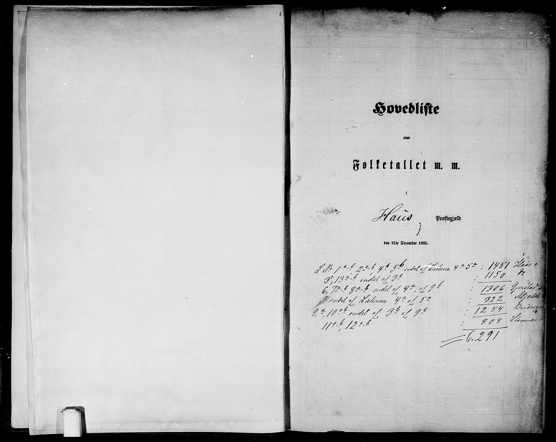 RA, 1865 census for Haus, 1865, p. 5