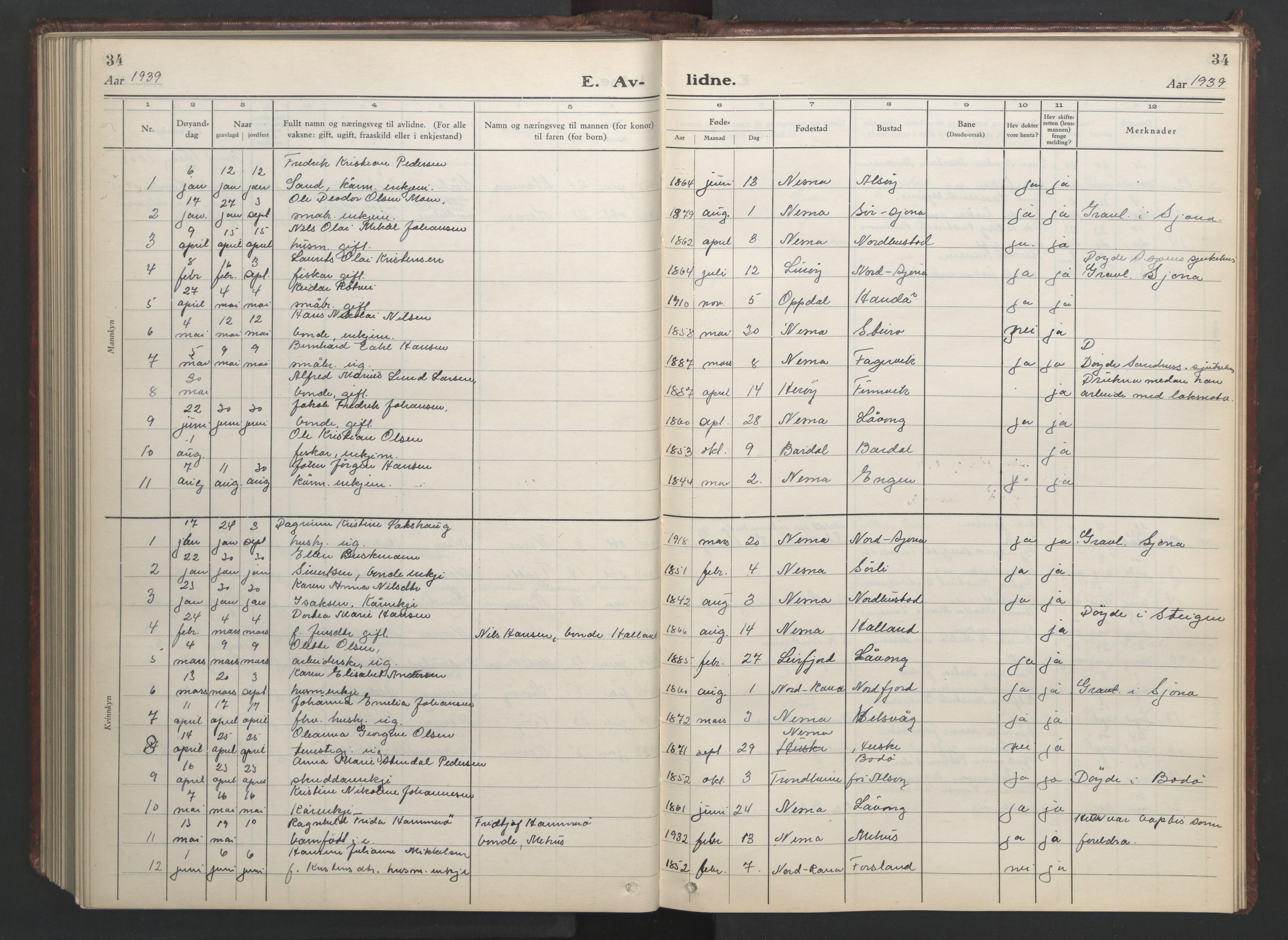 Ministerialprotokoller, klokkerbøker og fødselsregistre - Nordland, AV/SAT-A-1459/838/L0561: Parish register (copy) no. 838C08, 1923-1953, p. 34