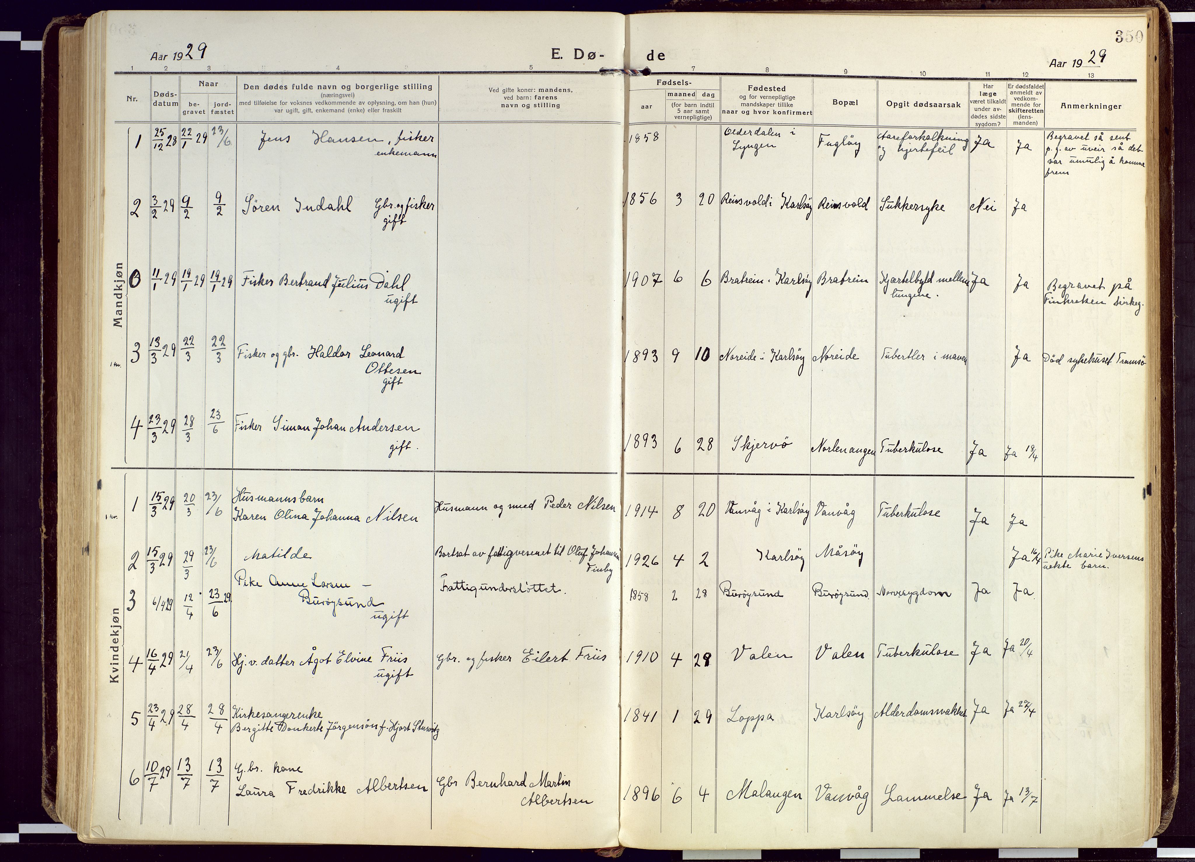 Karlsøy sokneprestembete, SATØ/S-1299/H/Ha/Haa/L0015kirke: Parish register (official) no. 15, 1918-1929, p. 350