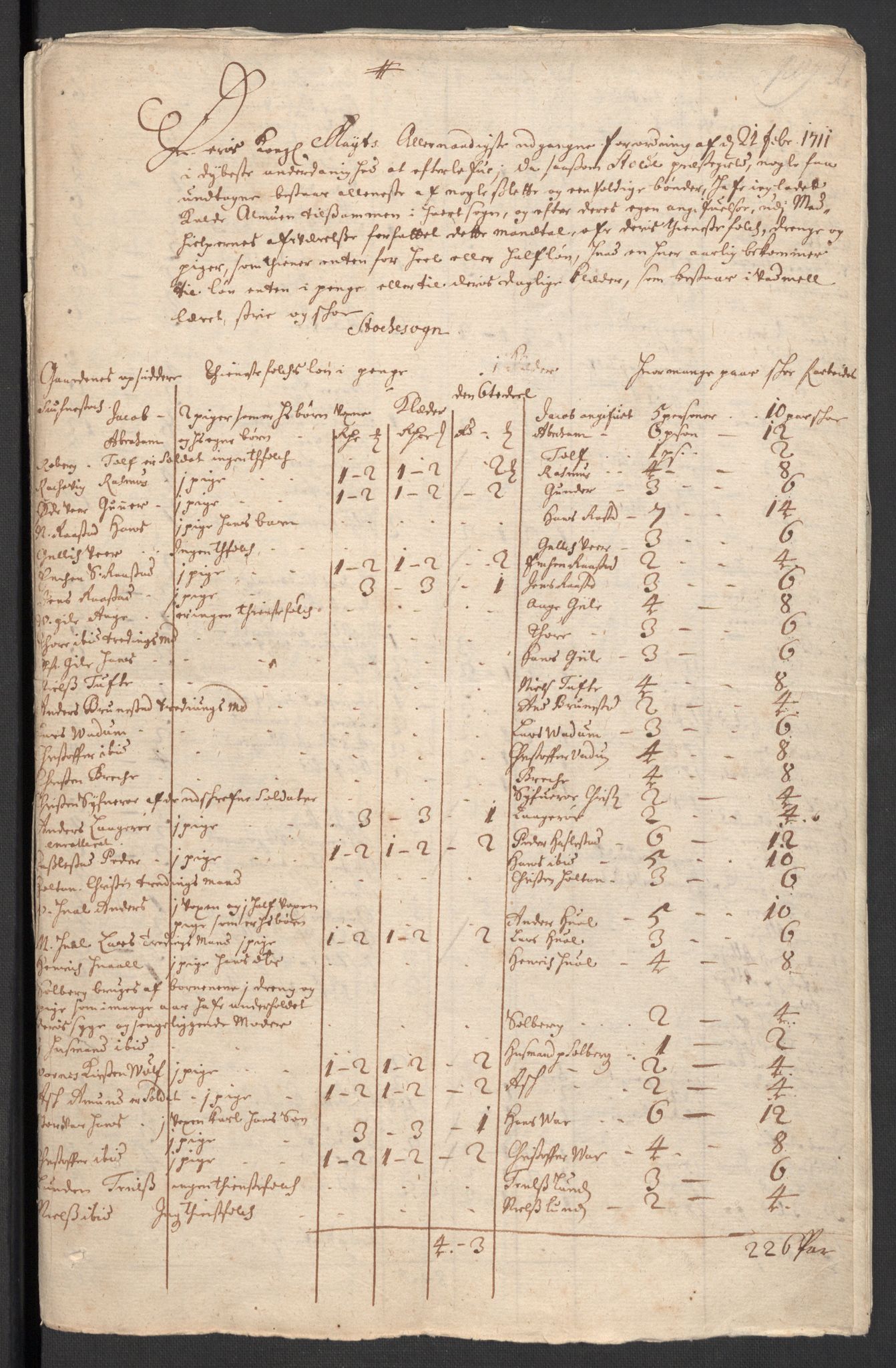 Rentekammeret inntil 1814, Reviderte regnskaper, Fogderegnskap, AV/RA-EA-4092/R32/L1876: Fogderegnskap Jarlsberg grevskap, 1711, p. 282