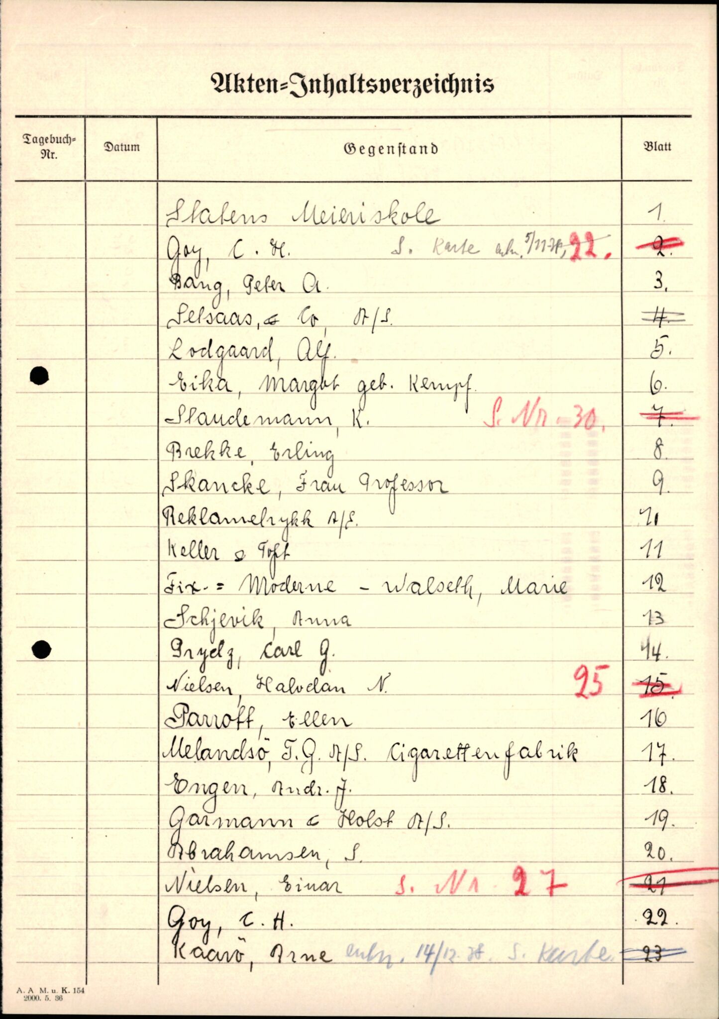 Forsvarets Overkommando. 2 kontor. Arkiv 11.4. Spredte tyske arkivsaker, AV/RA-RAFA-7031/D/Dar/Darc/L0023: FO.II. Tyske konsulater, 1940