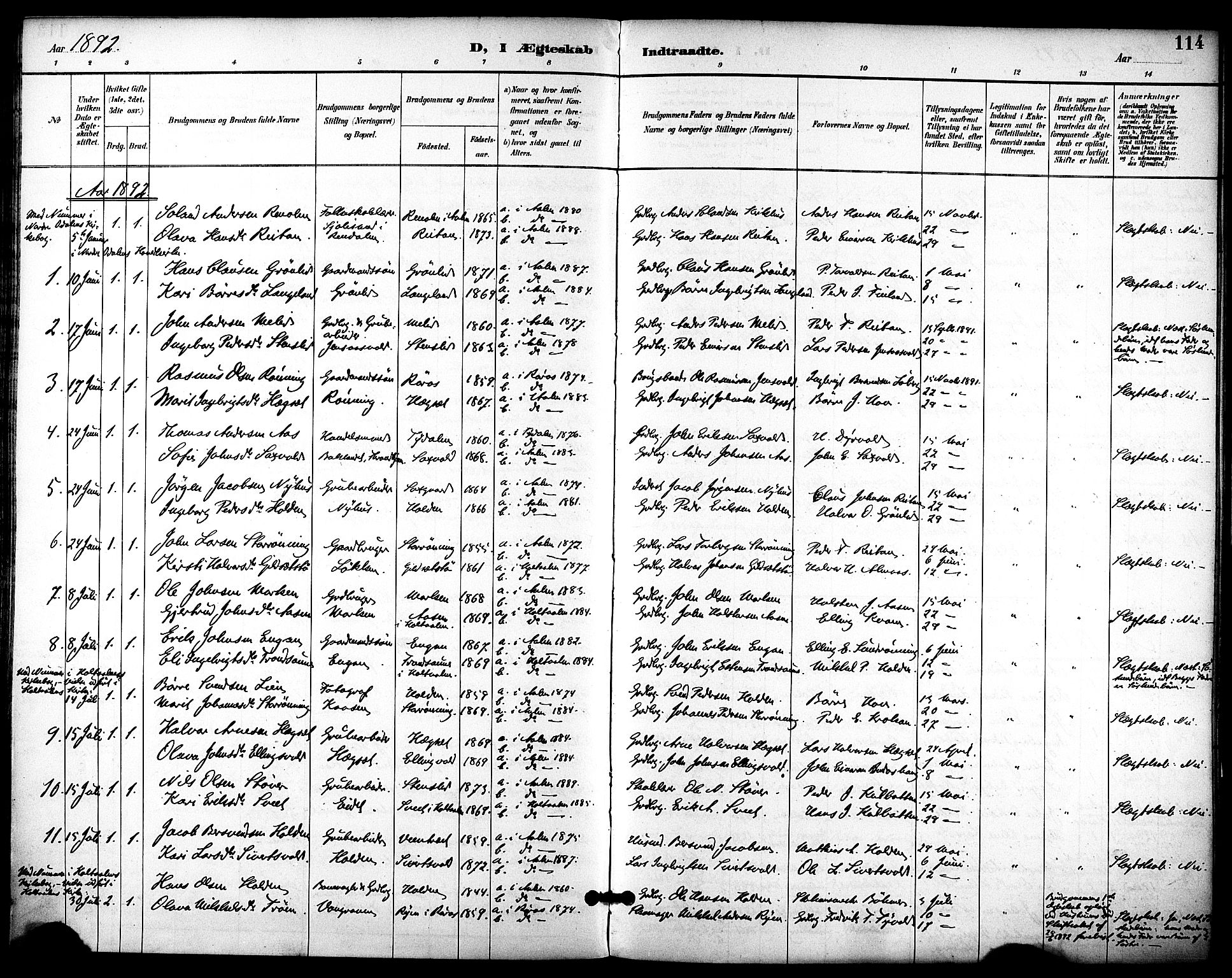 Ministerialprotokoller, klokkerbøker og fødselsregistre - Sør-Trøndelag, SAT/A-1456/686/L0984: Parish register (official) no. 686A02, 1891-1906, p. 114