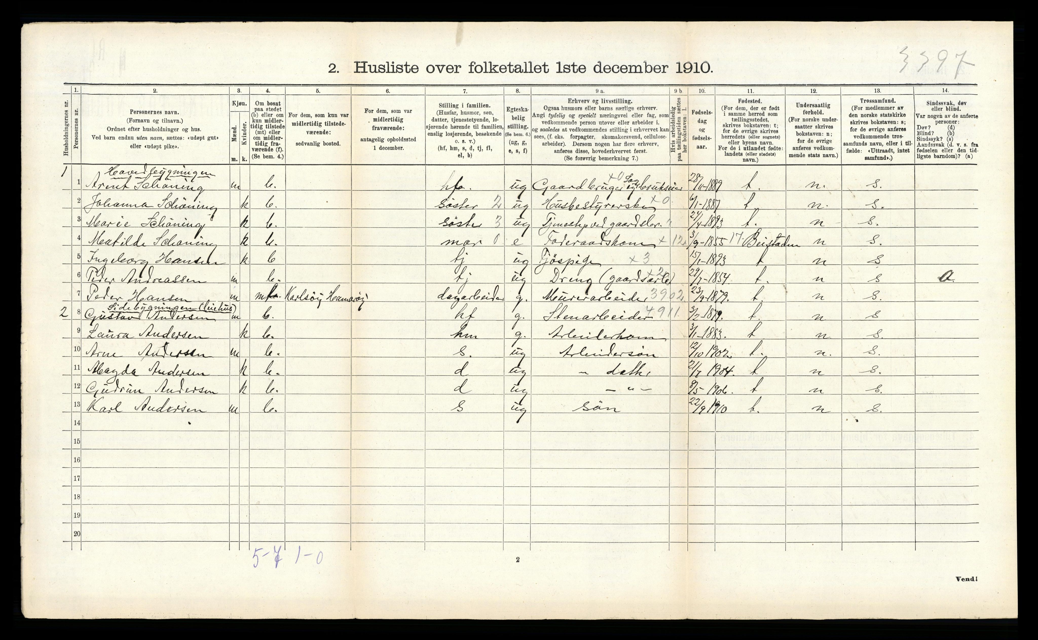 RA, 1910 census for Hamarøy, 1910, p. 993