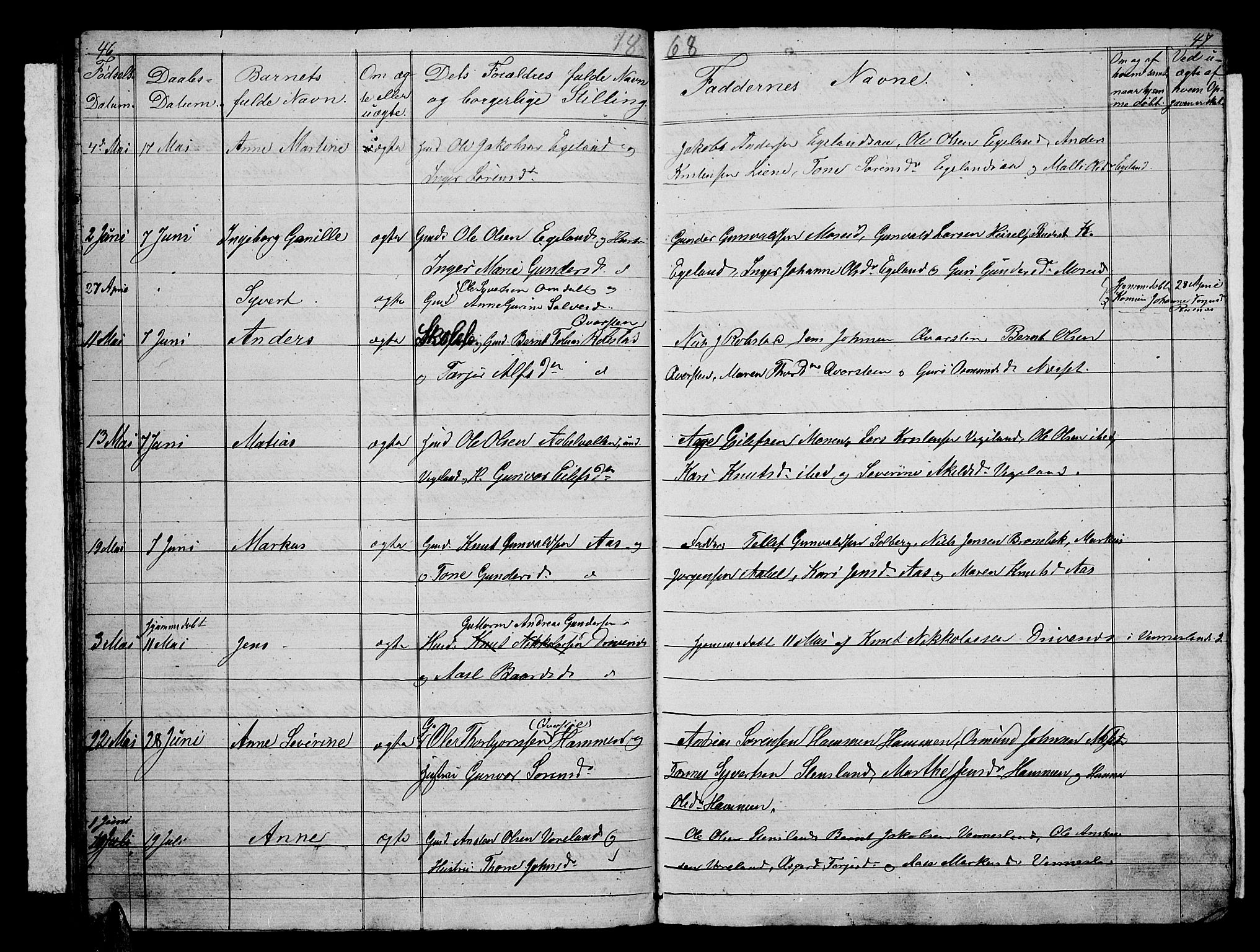 Vennesla sokneprestkontor, SAK/1111-0045/Fb/Fbb/L0002: Parish register (copy) no. B 2, 1859-1879, p. 46-47